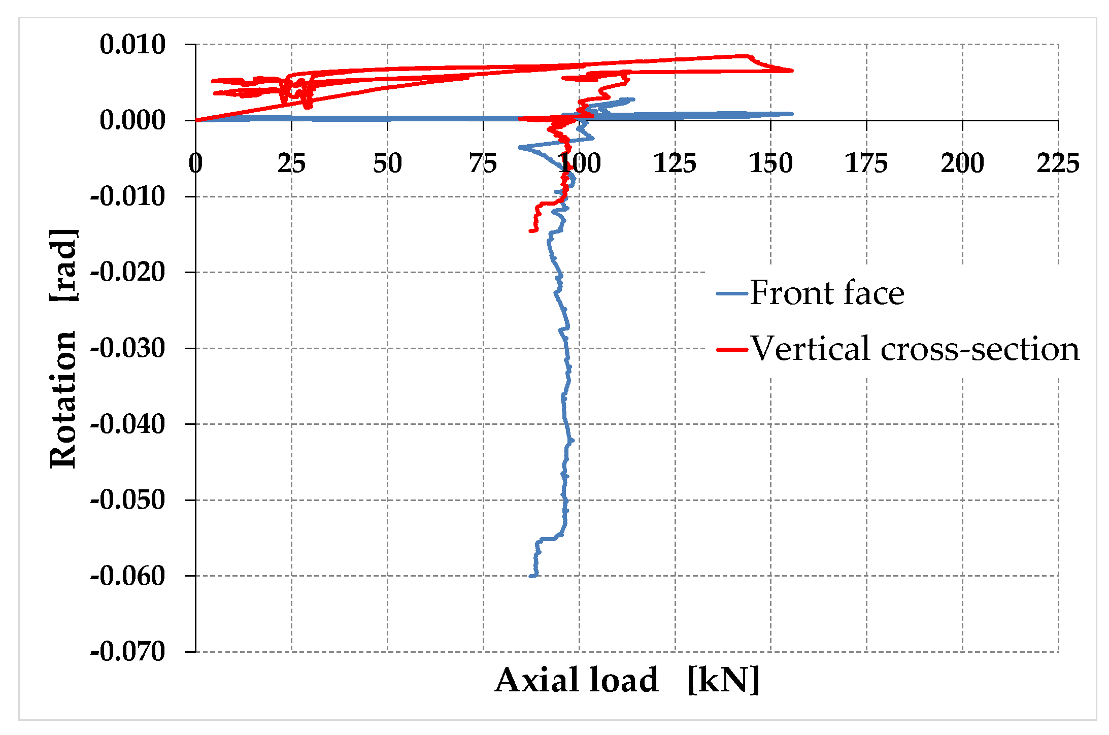 Preprints 91728 g022