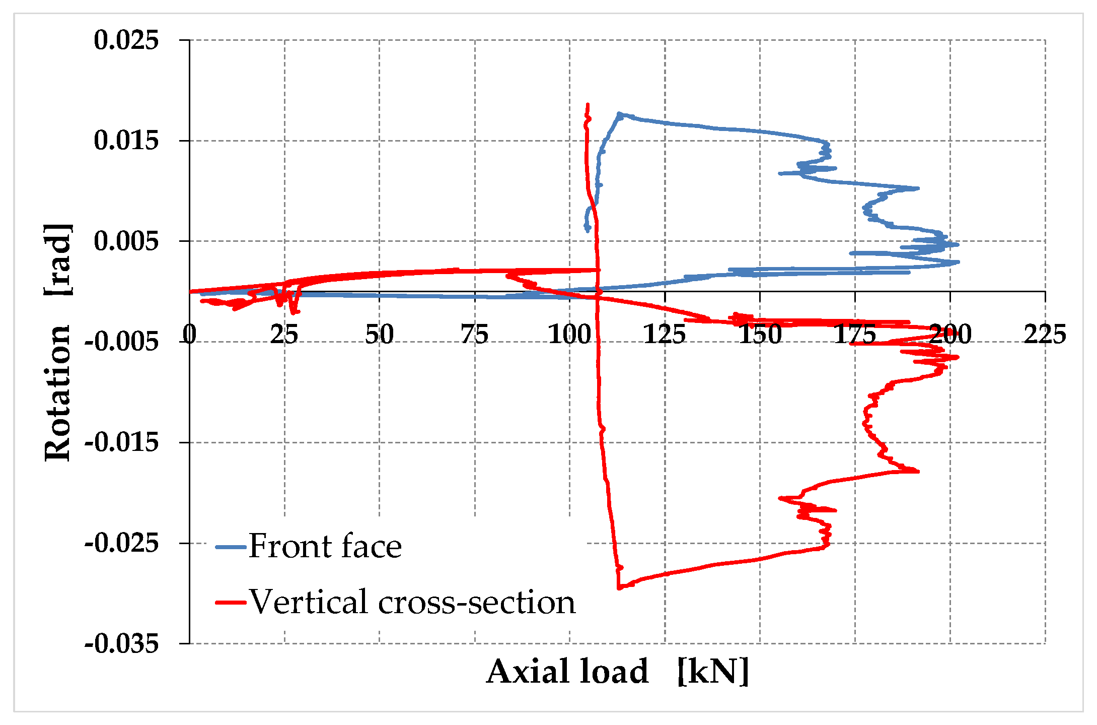 Preprints 91728 g023