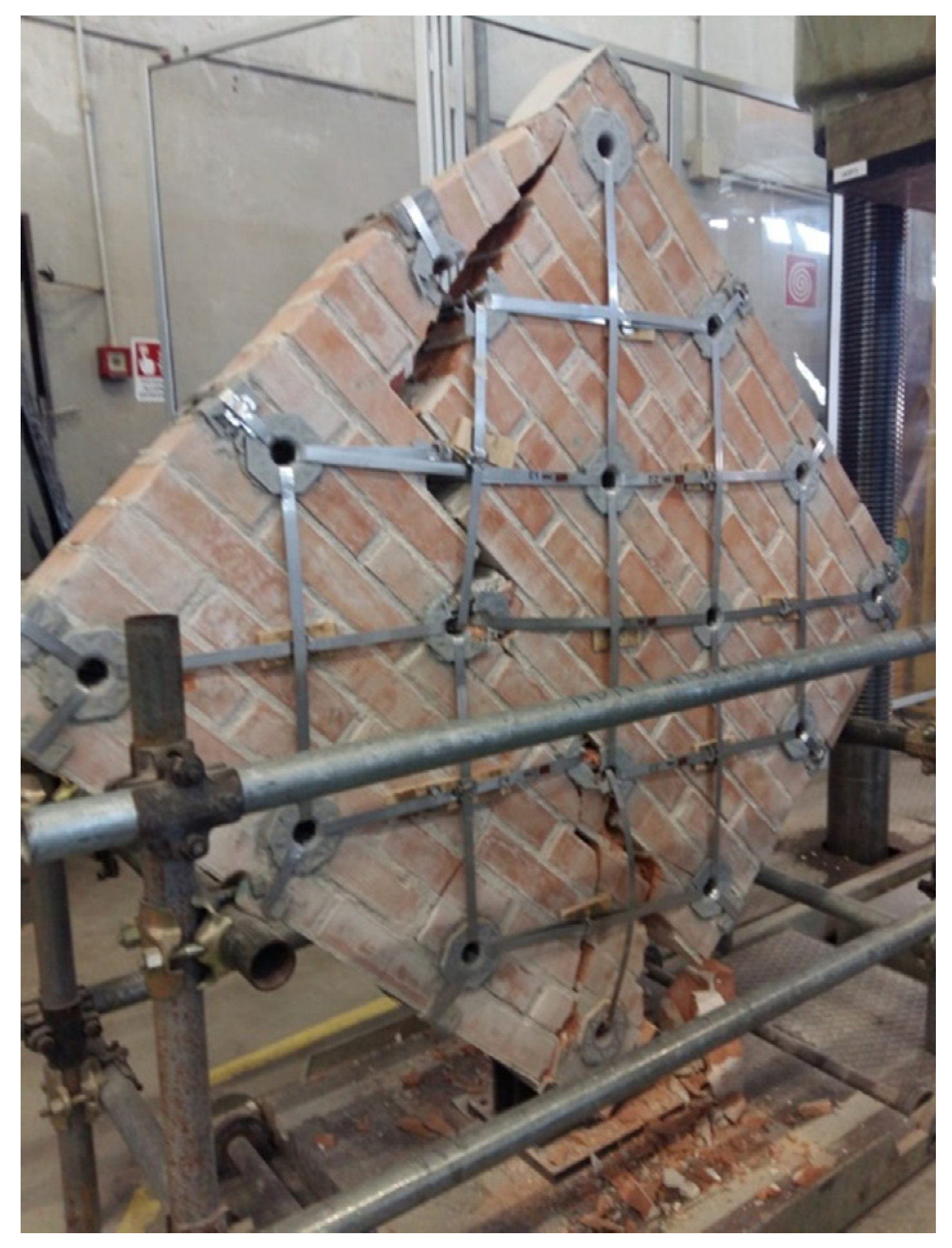 Preprints 91728 g027