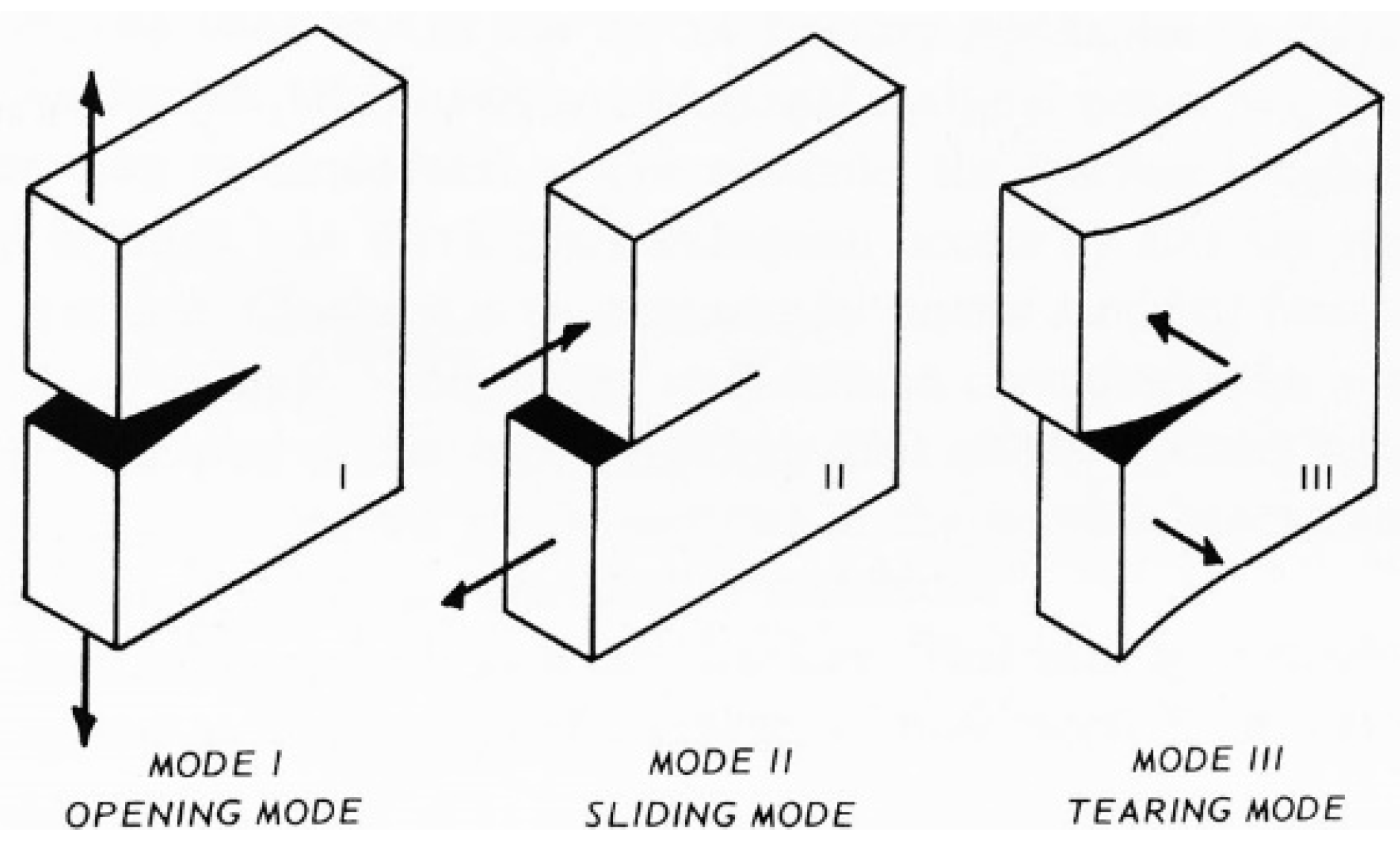Preprints 91728 g037