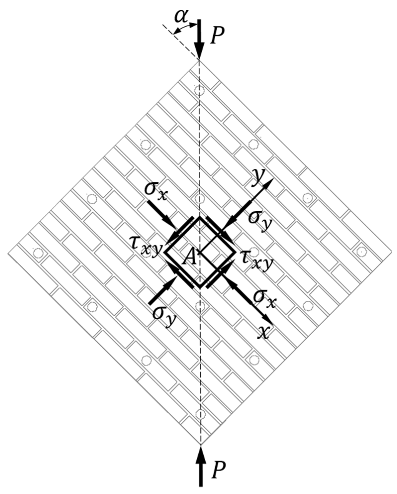 Preprints 91728 g0a1