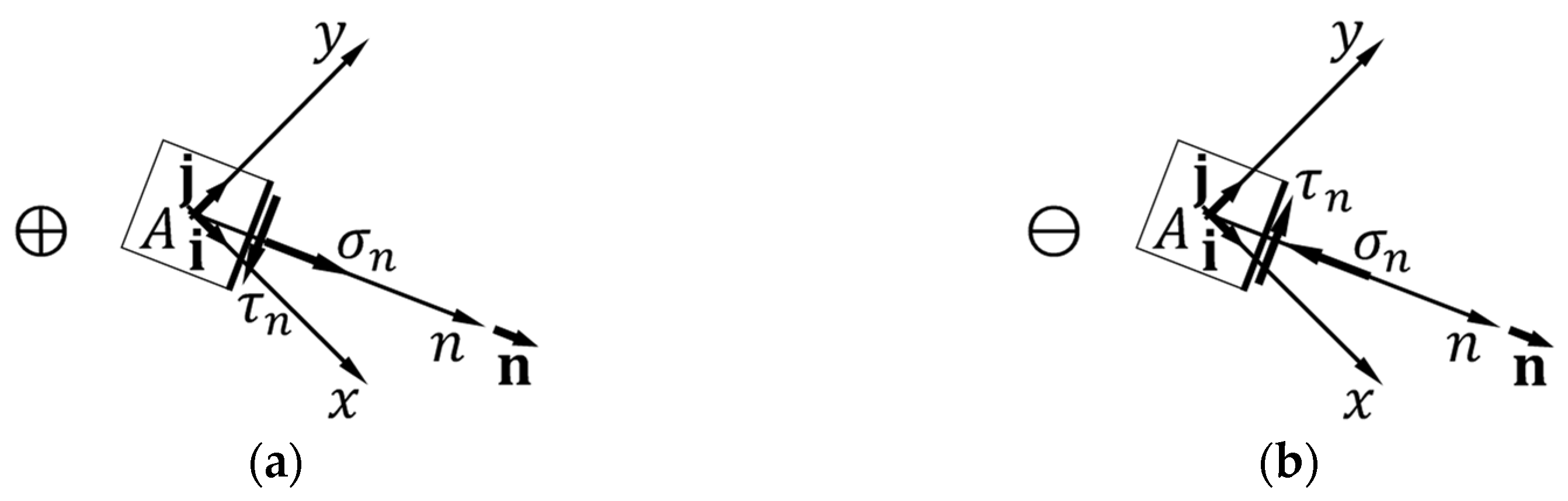 Preprints 91728 g0a3