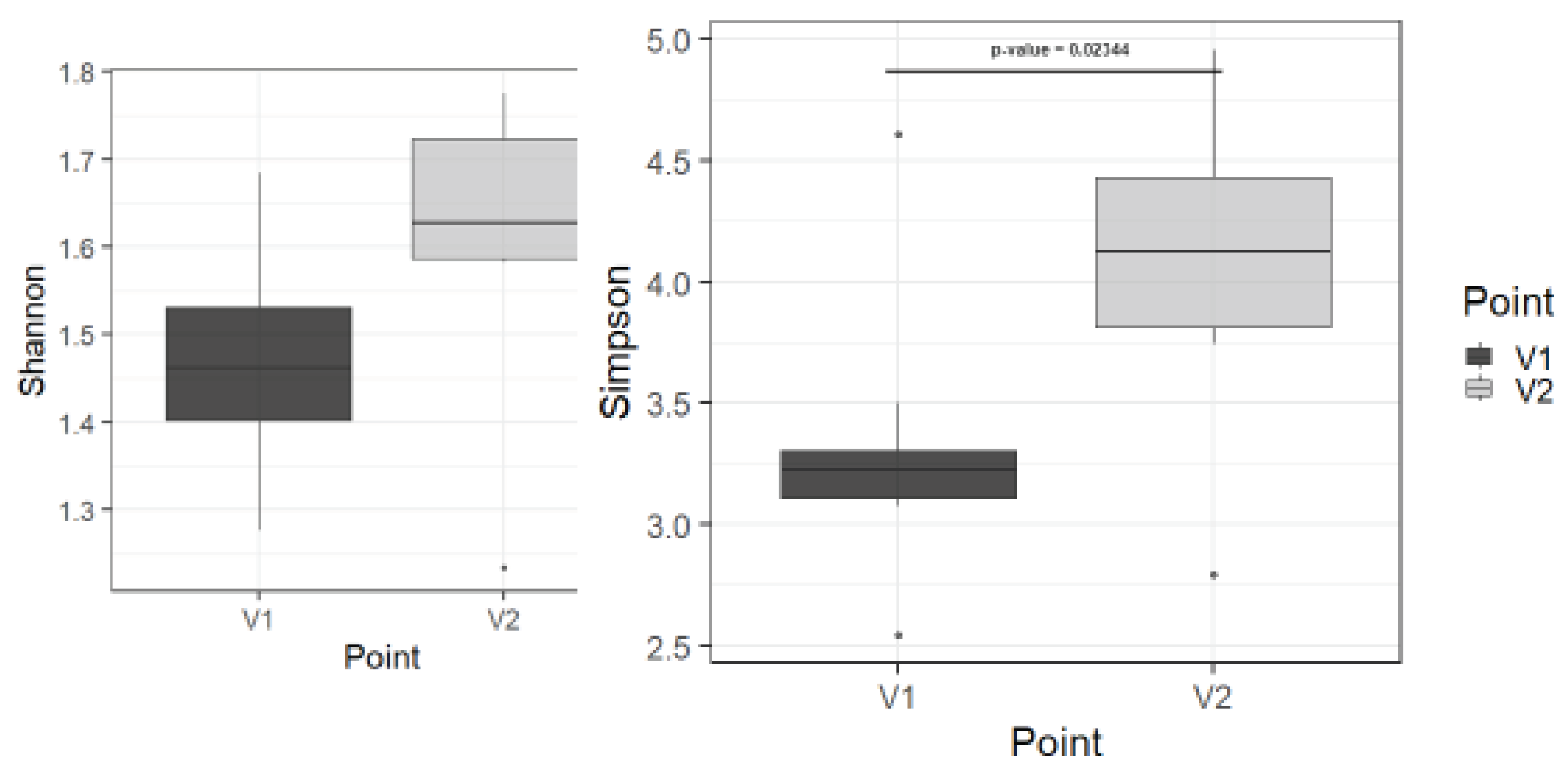 Preprints 99981 g008