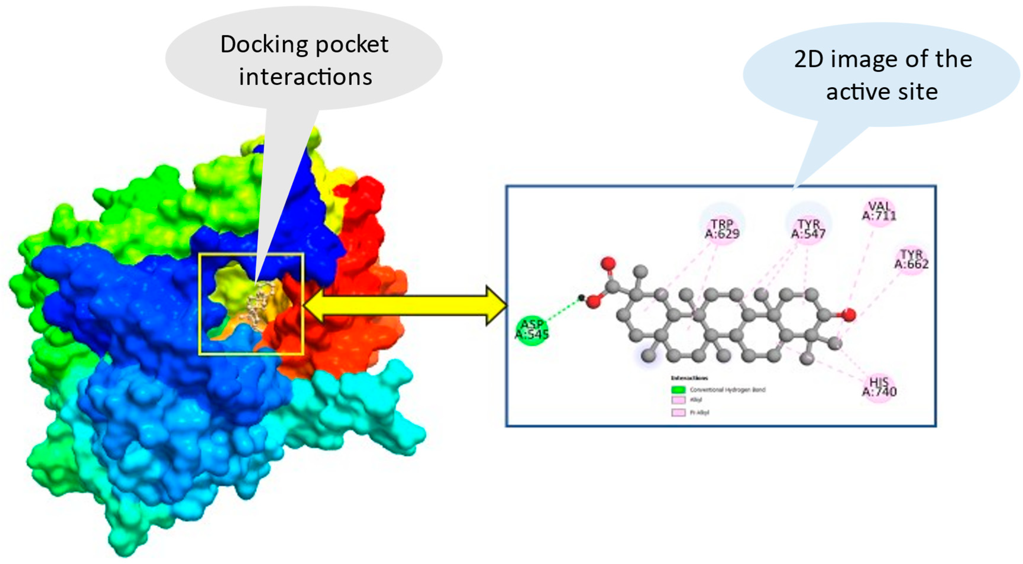 Preprints 75110 g001