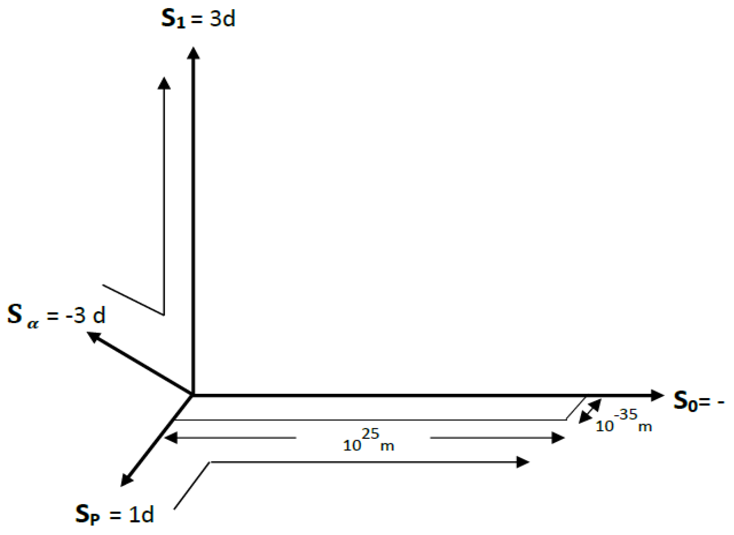 Preprints 86805 g001