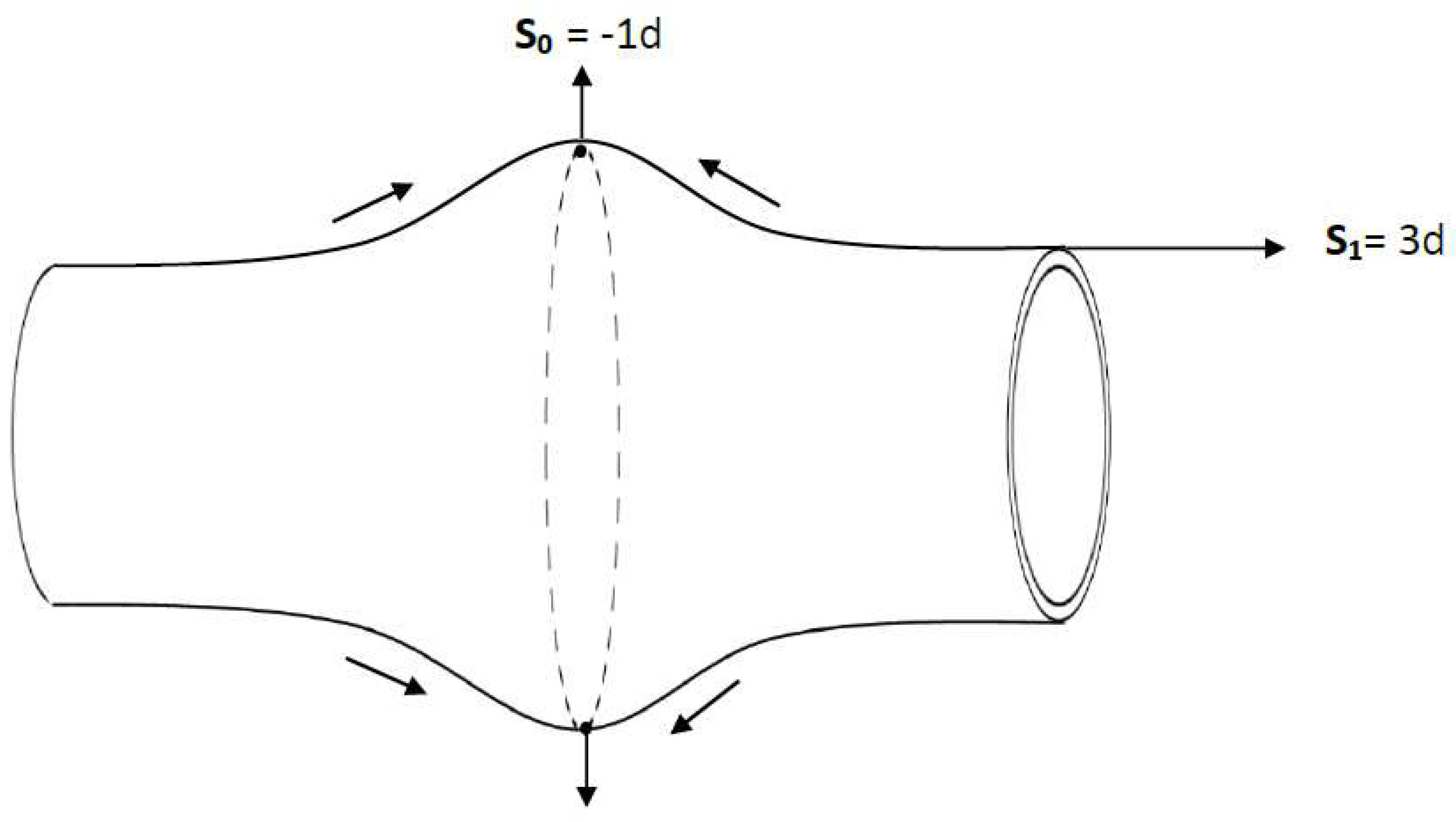 Preprints 86805 g004
