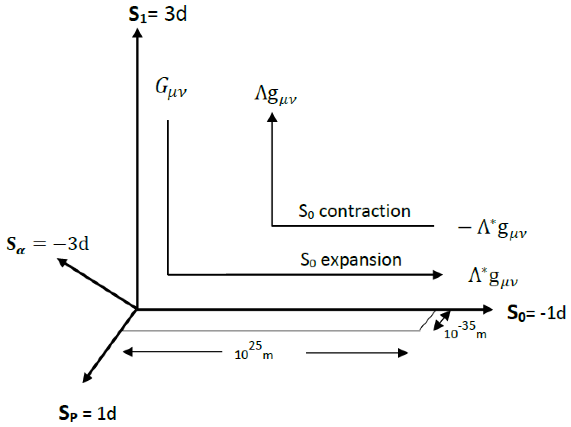 Preprints 86805 g005