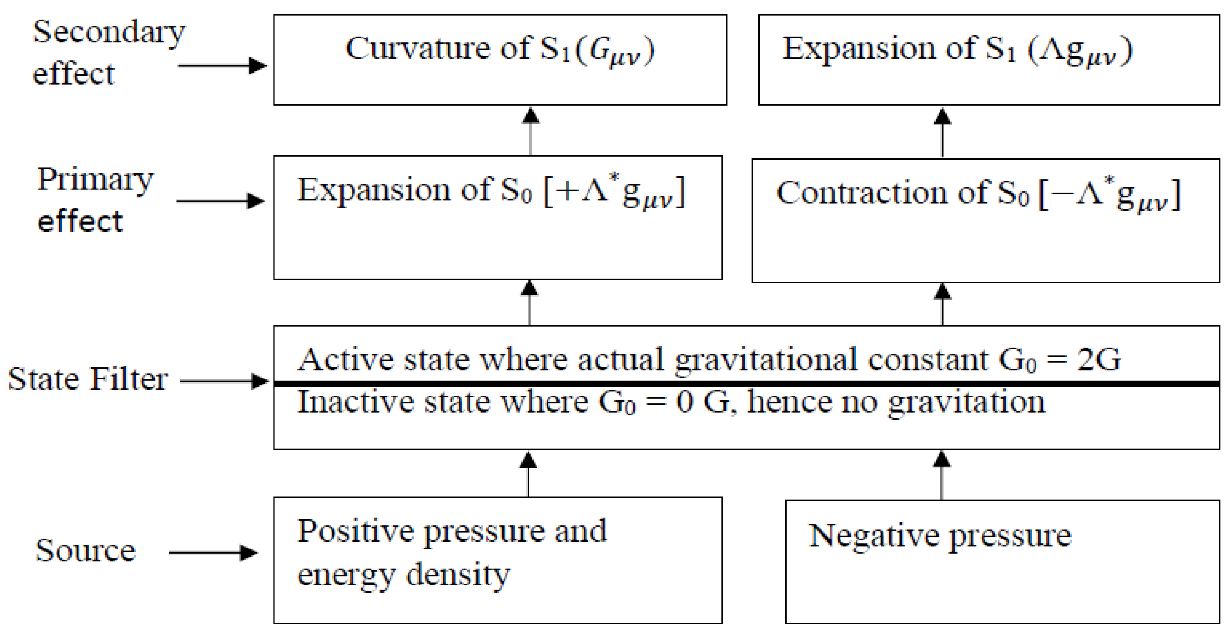 Preprints 86805 g006
