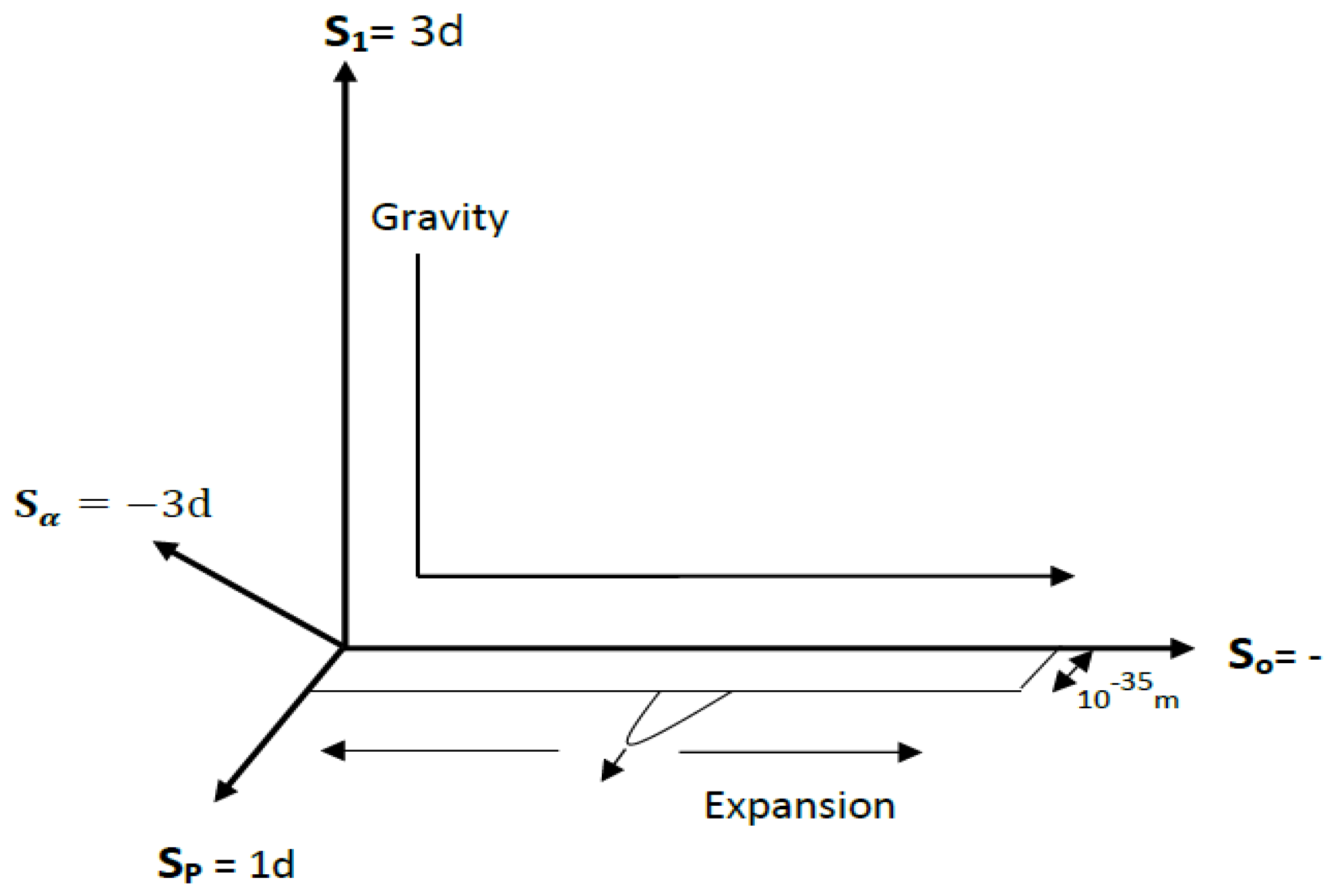 Preprints 86805 g008