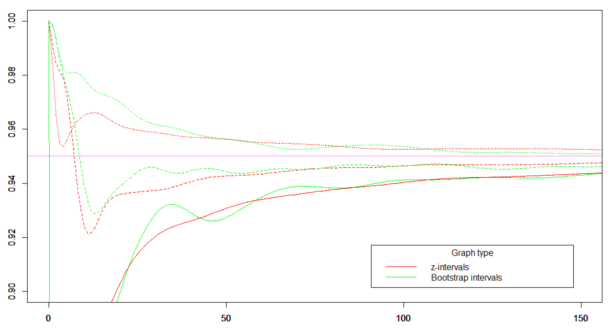 Preprints 144937 g008