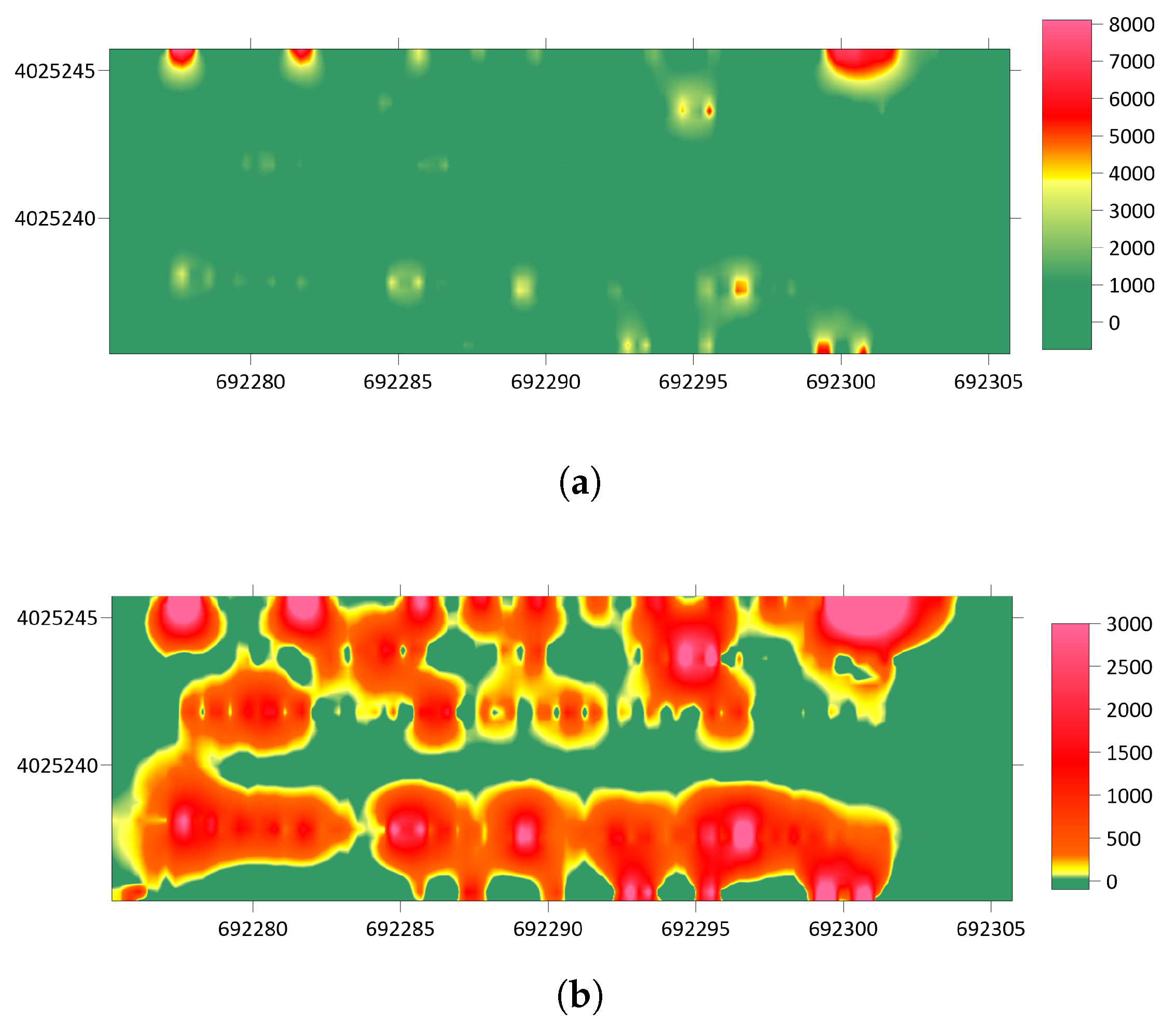 Preprints 121262 g008