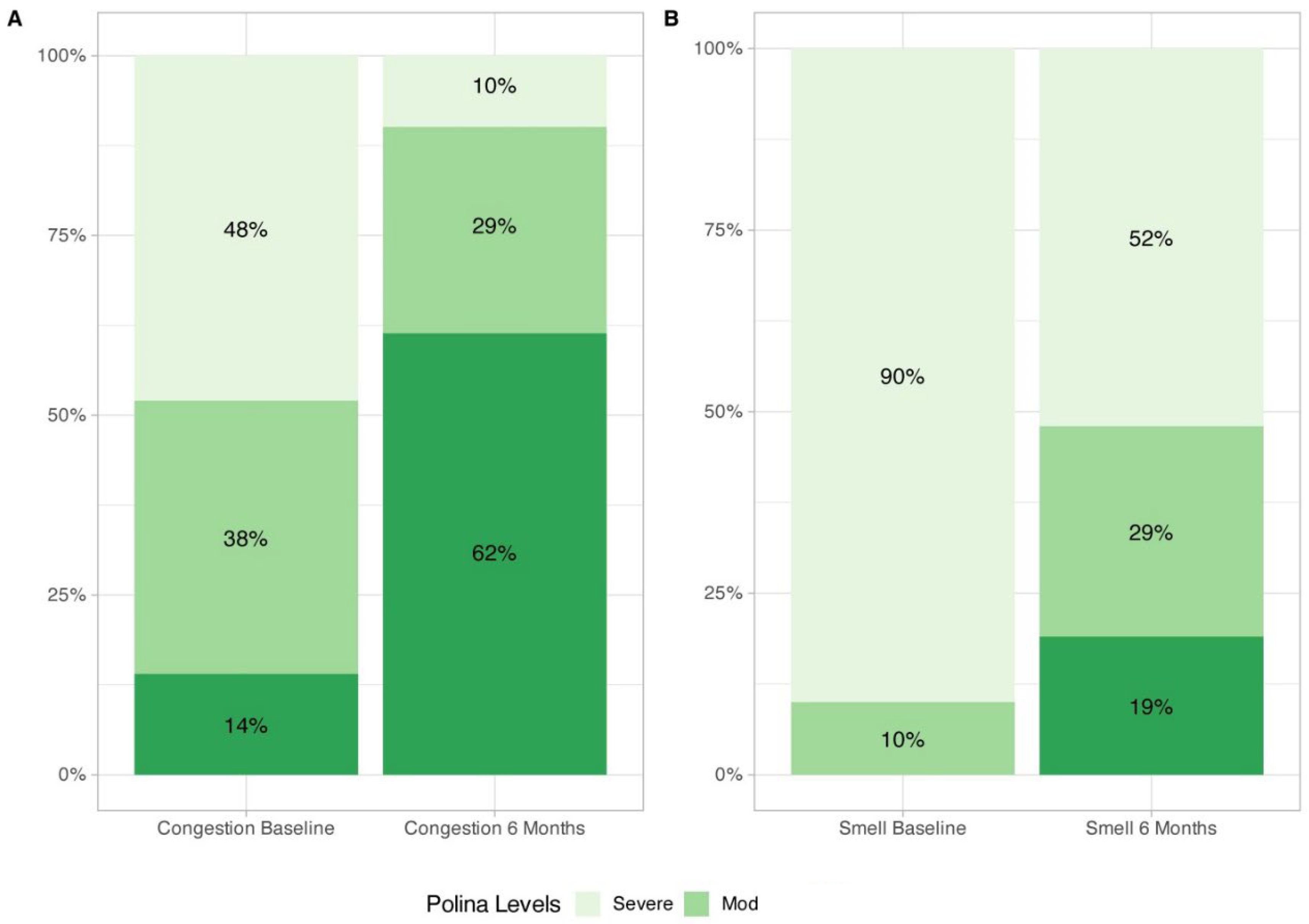 Preprints 160414 g002