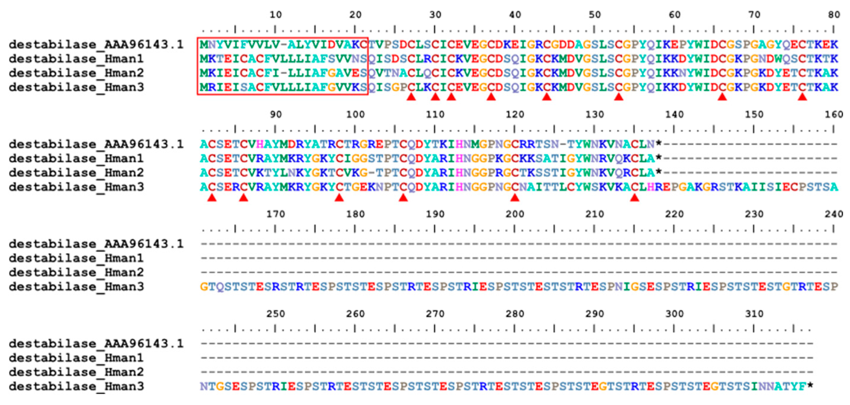 Preprints 89284 g015