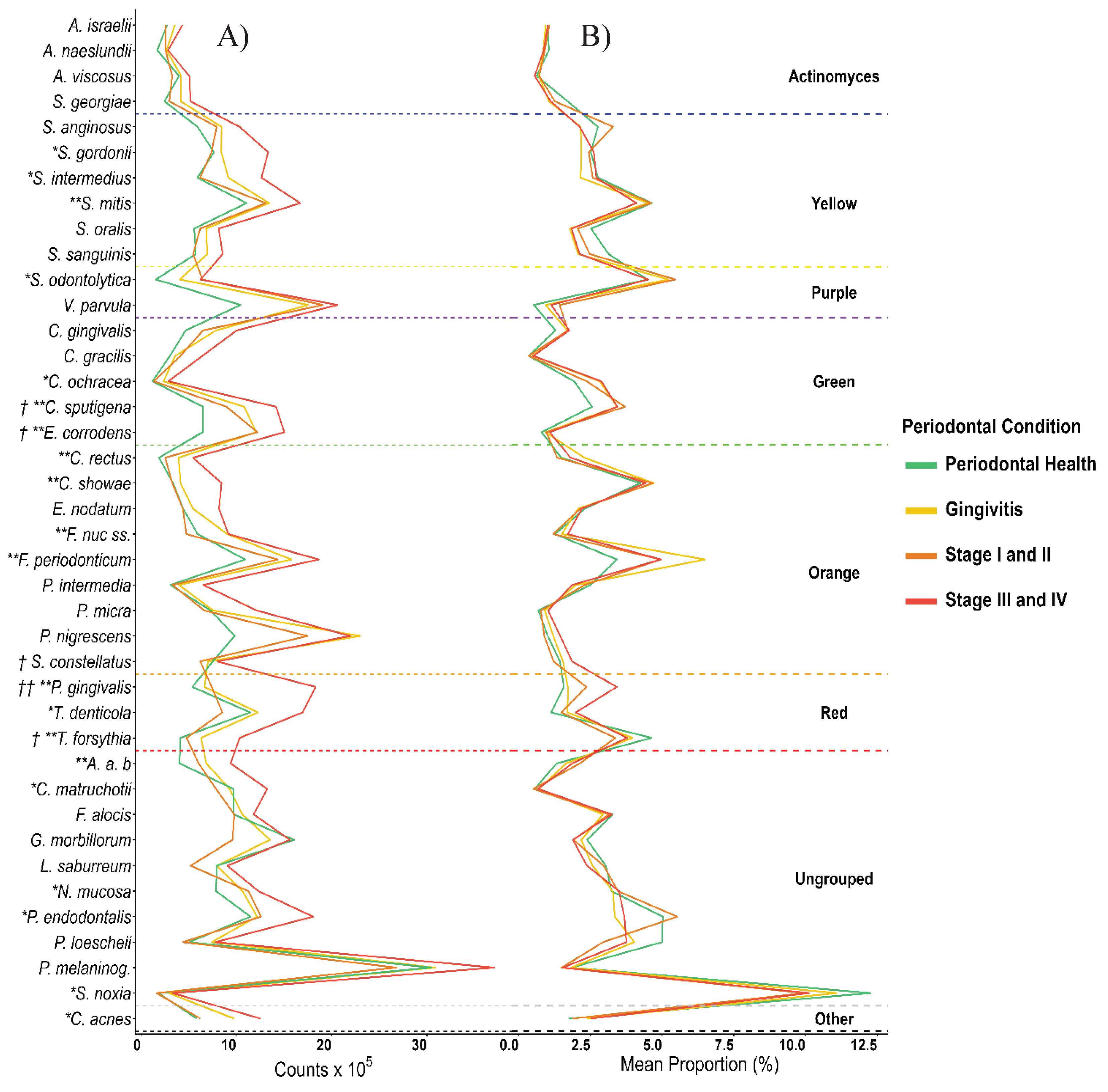 Preprints 179439 g001
