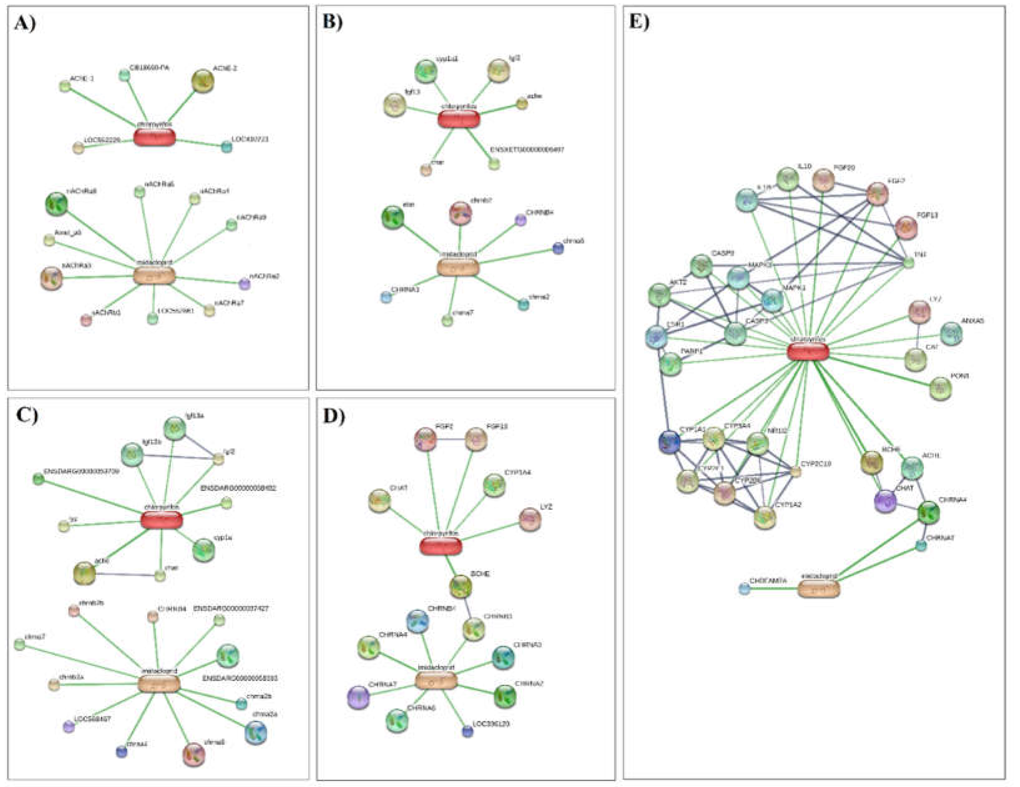 Preprints 72392 g006