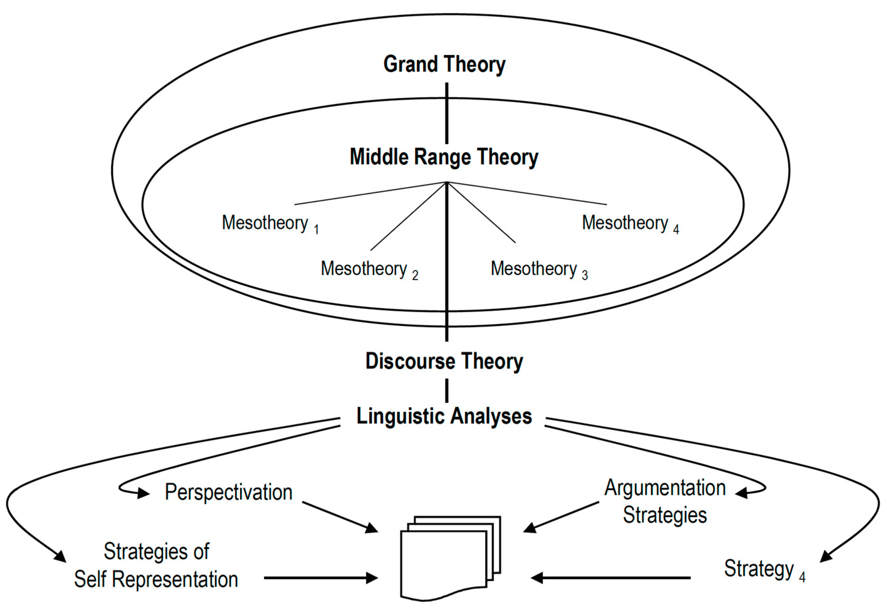Preprints 94669 g004
