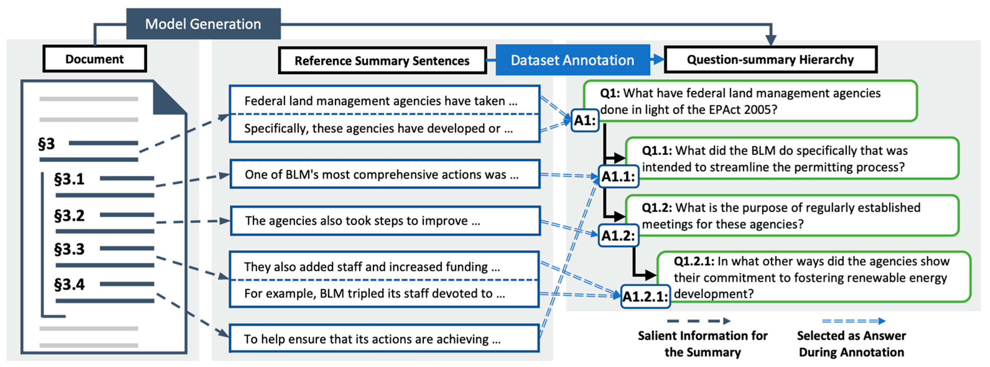 Preprints 94669 g008