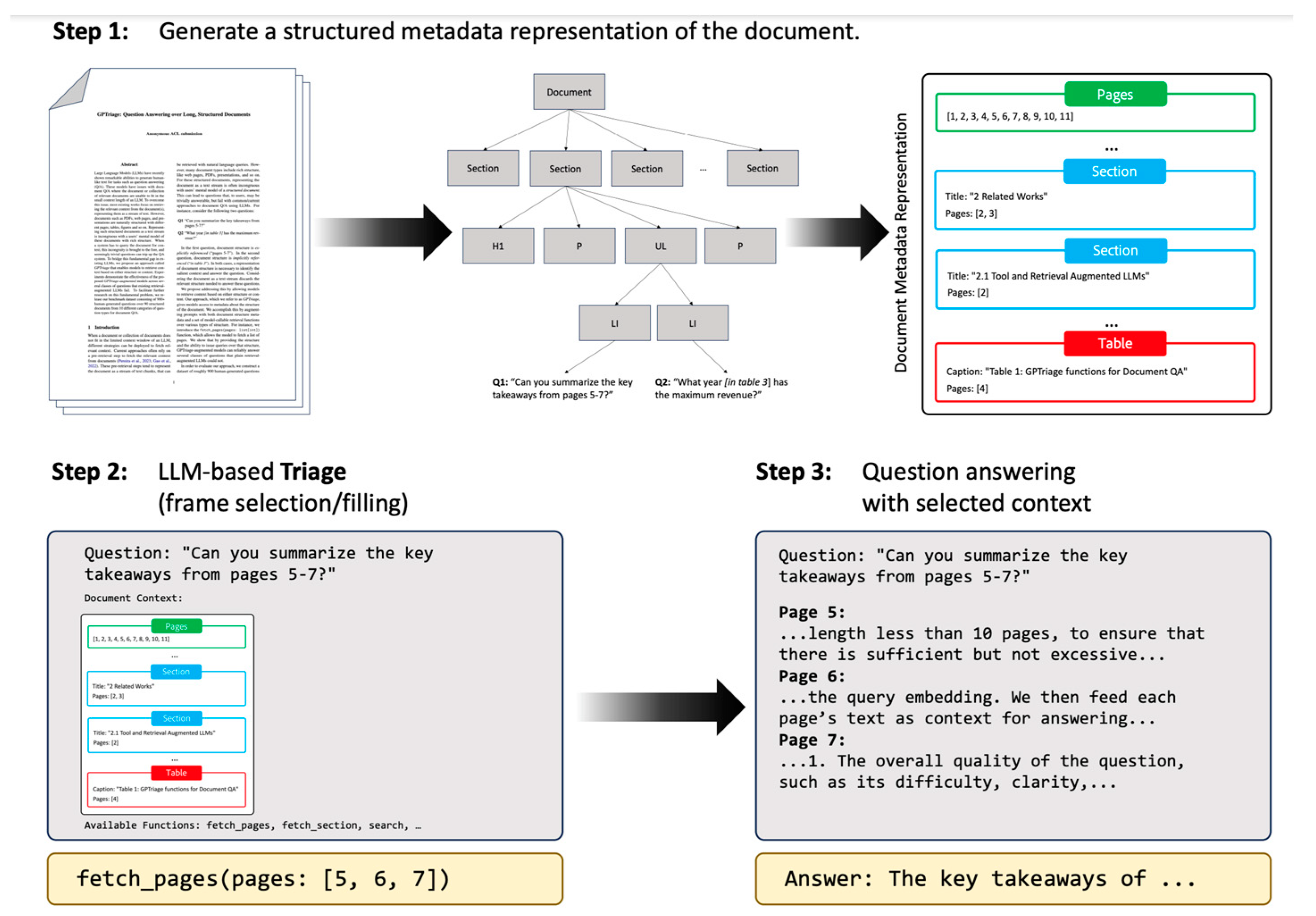 Preprints 94669 g011