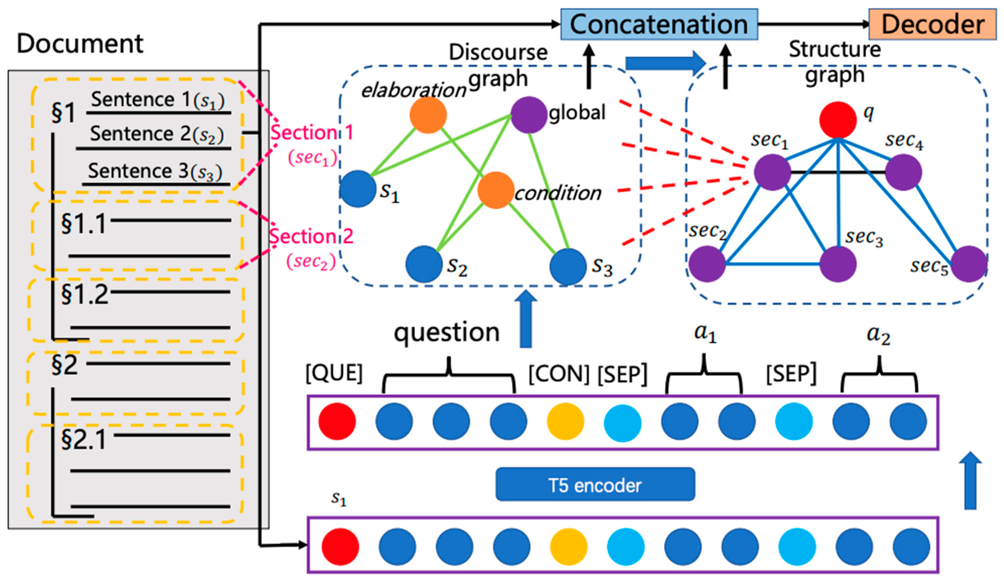 Preprints 94669 g012