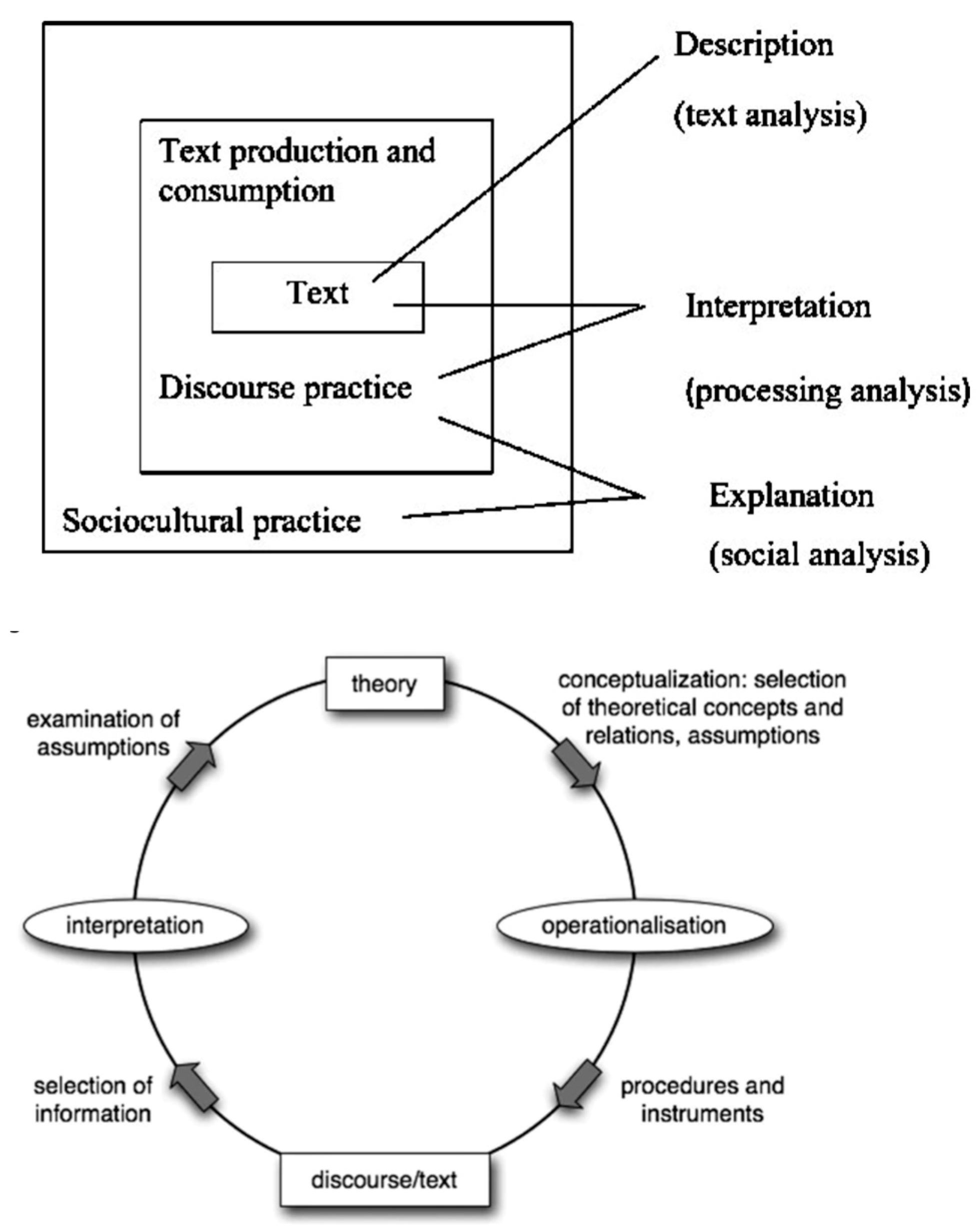 Preprints 94669 g017