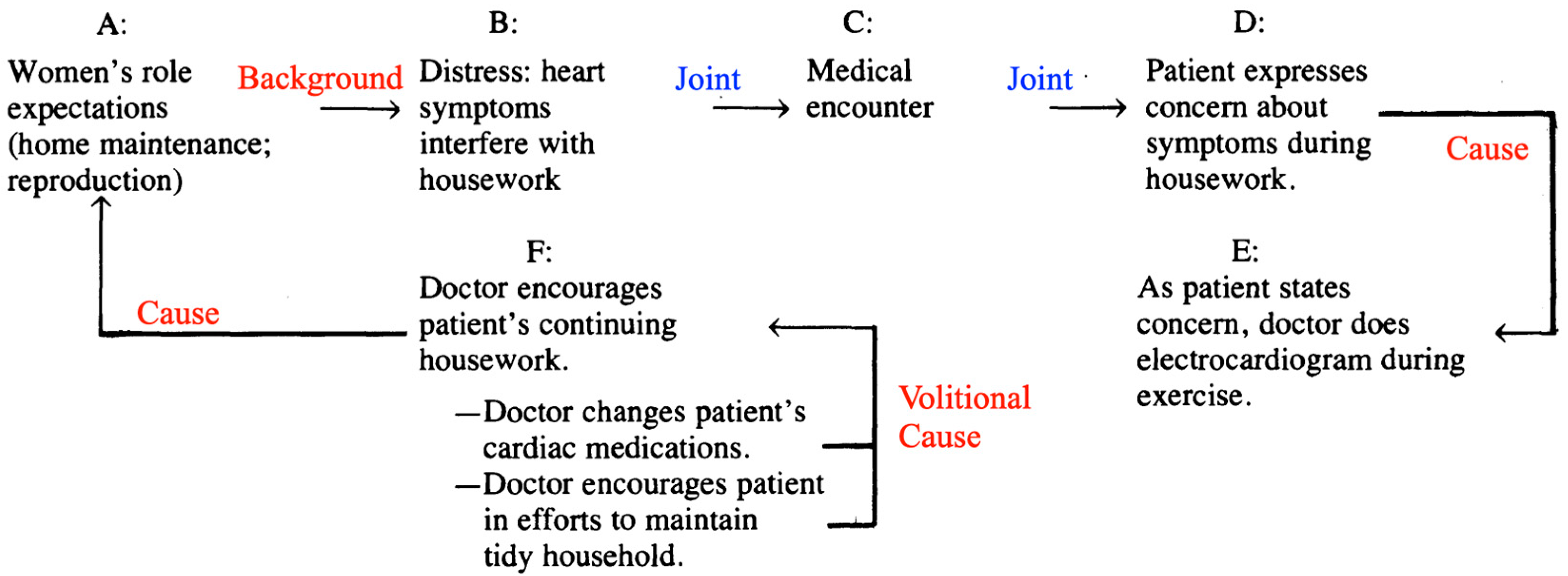 Preprints 94669 g019