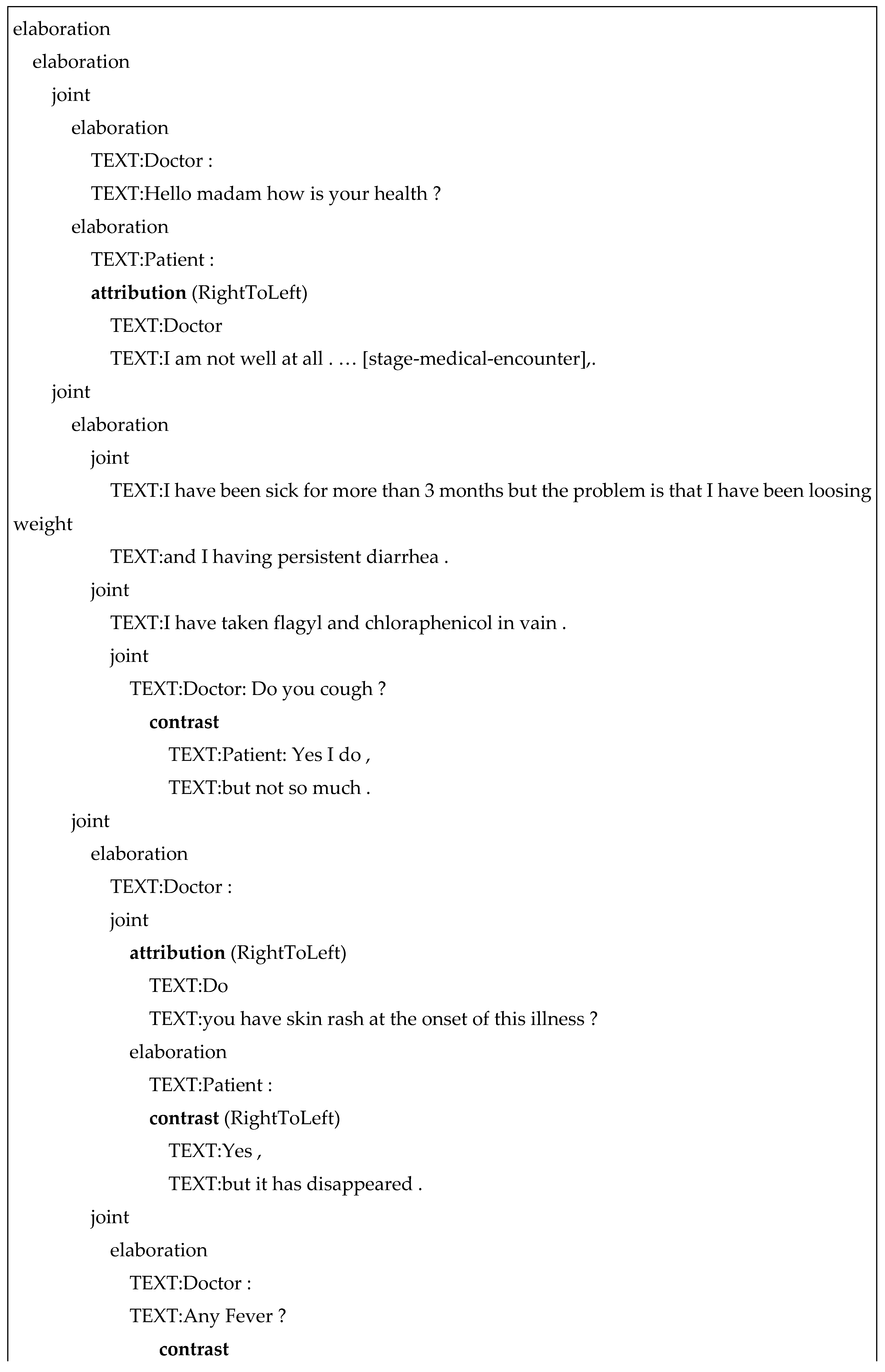Preprints 94669 g020a