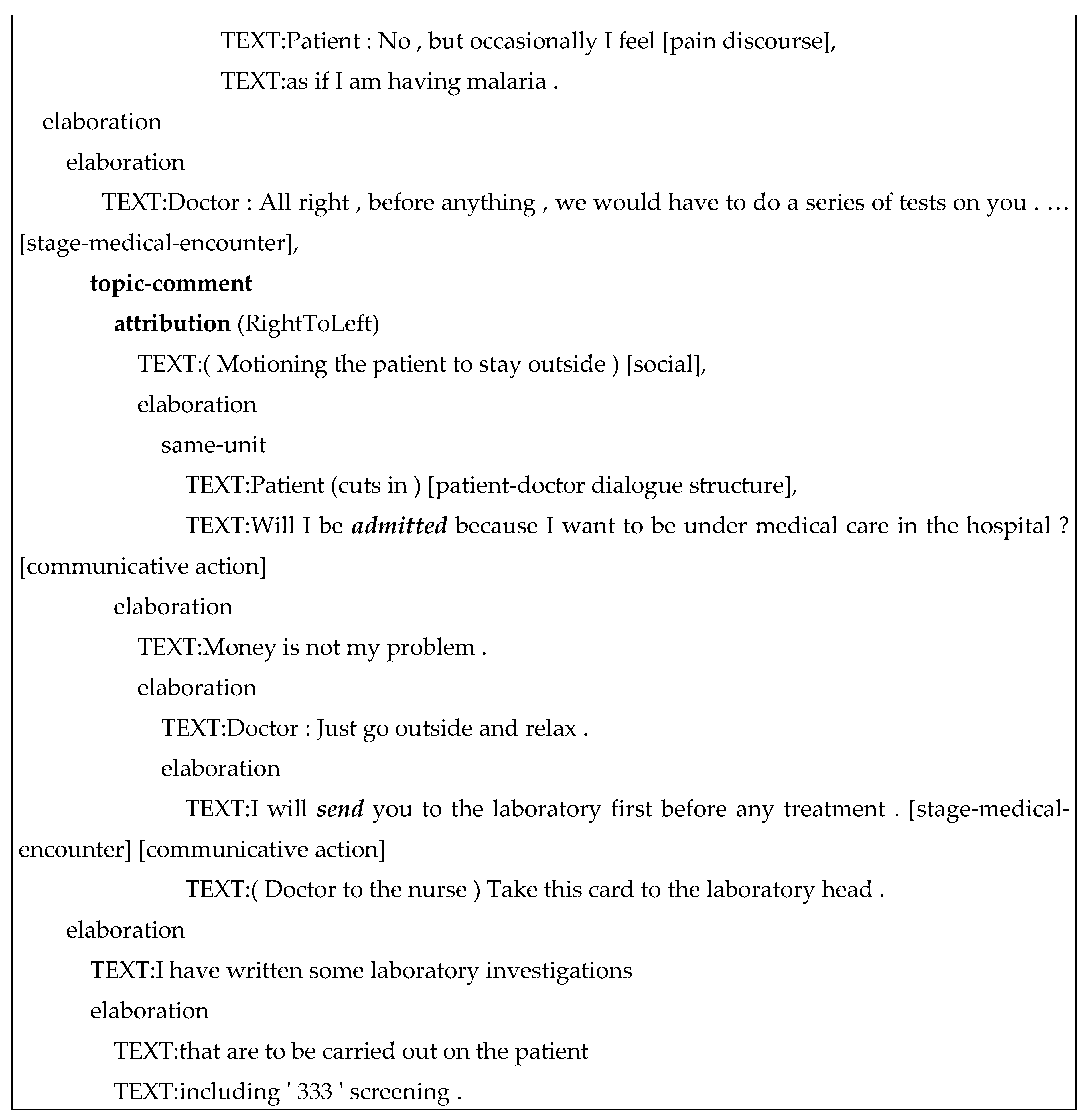 Preprints 94669 g020b