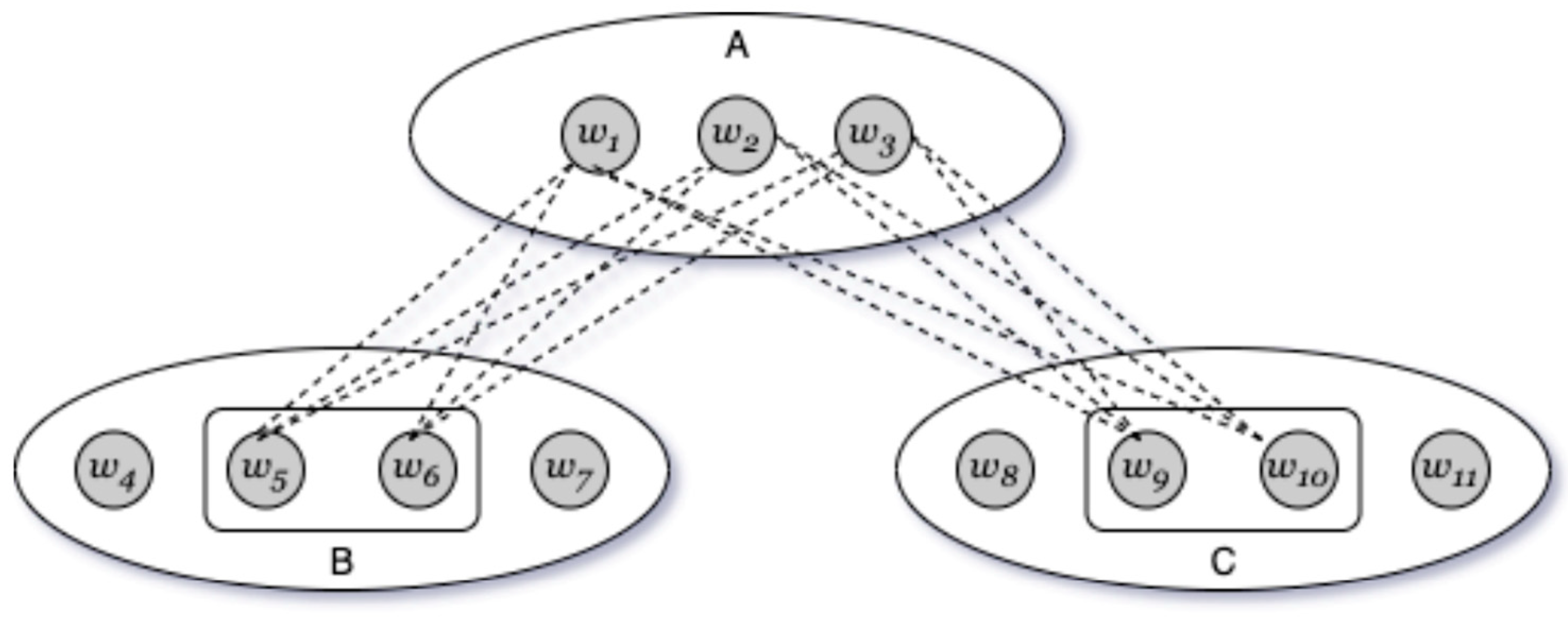Preprints 94669 g024
