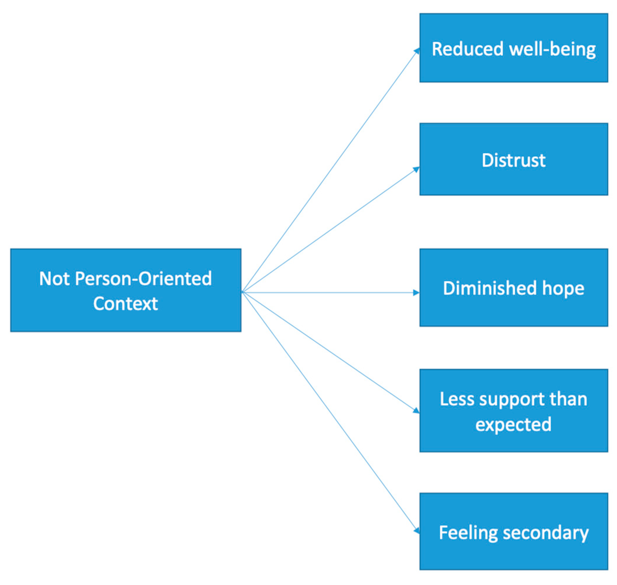 Preprints 94669 g028