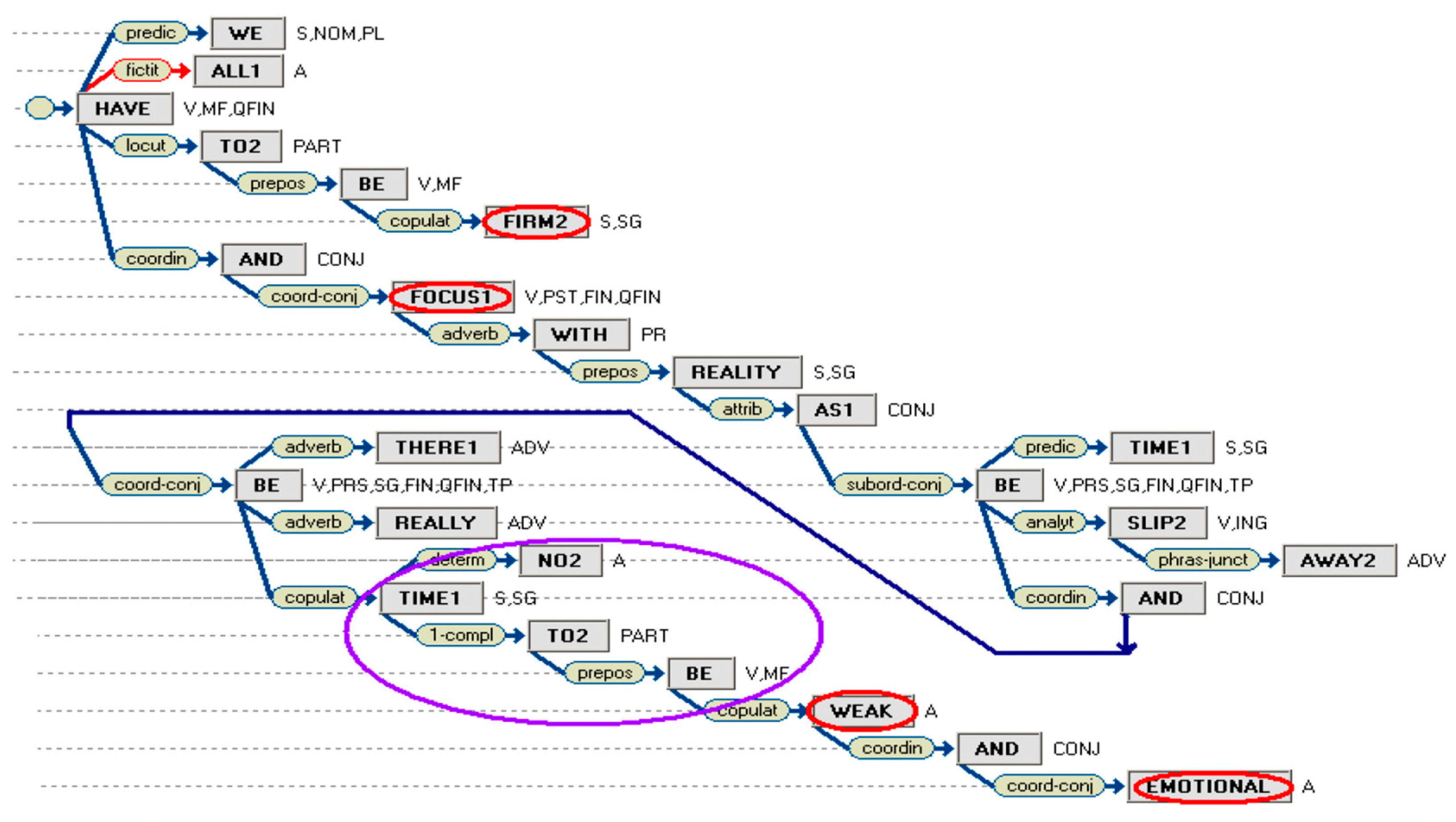 Preprints 94669 g030
