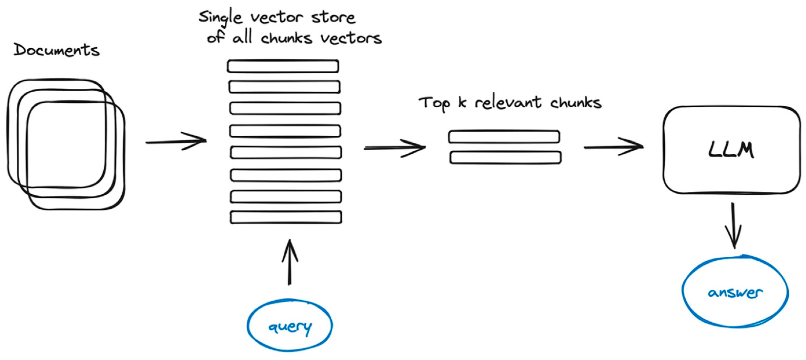 Preprints 94669 g031