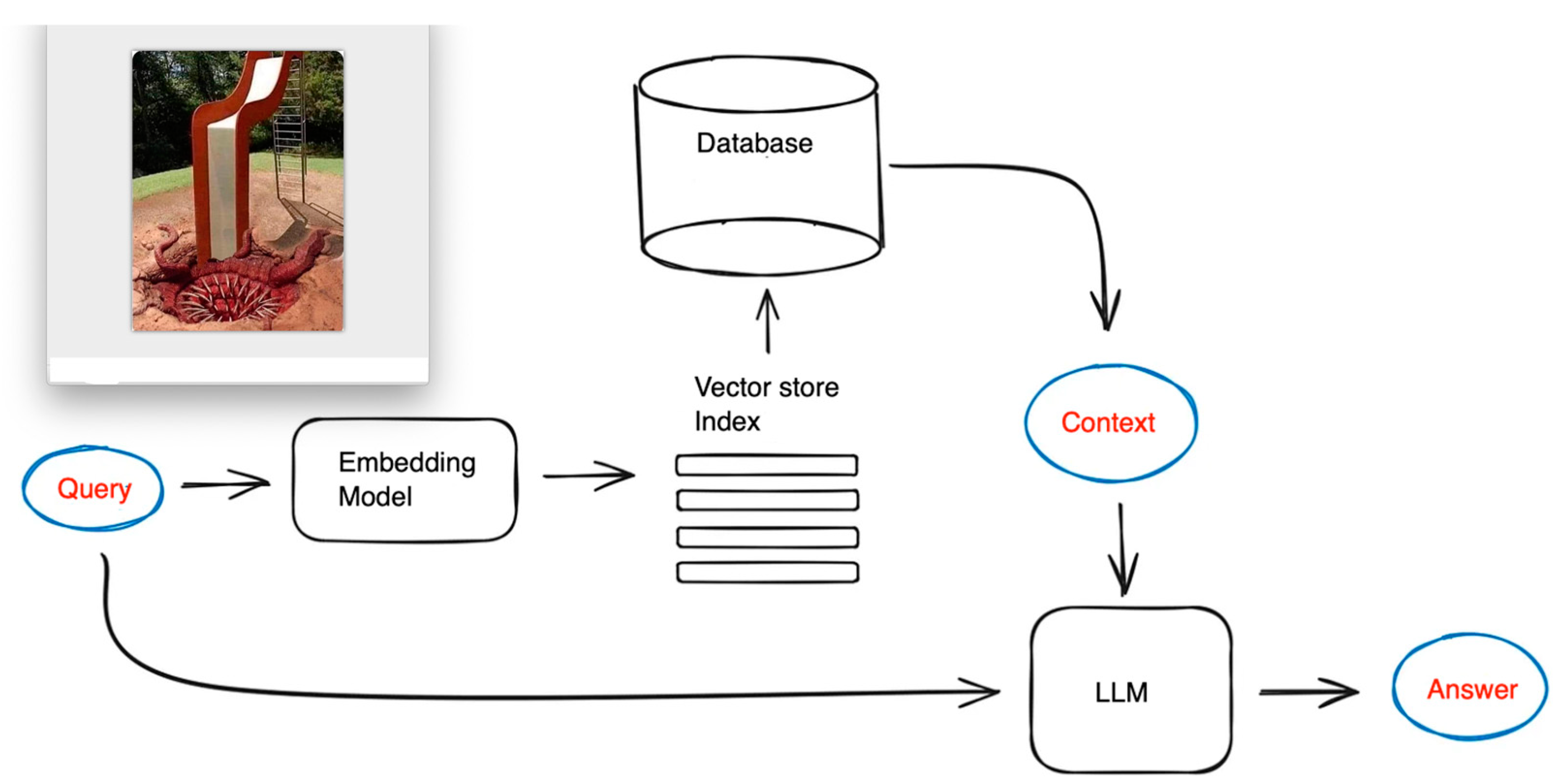 Preprints 94669 g032