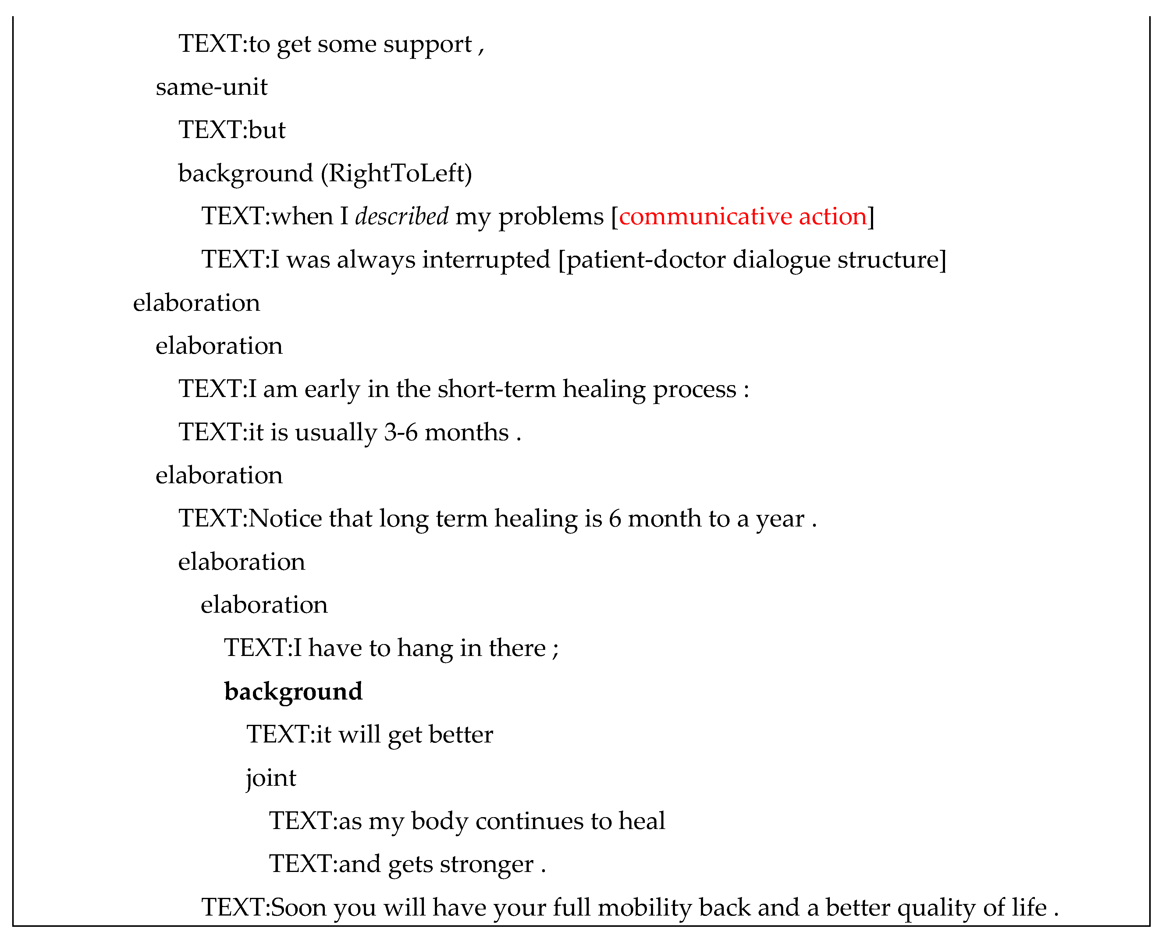 Preprints 94669 g035b