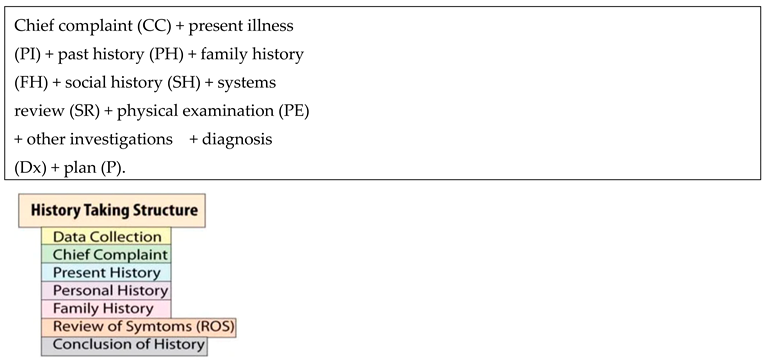 Preprints 94669 i010