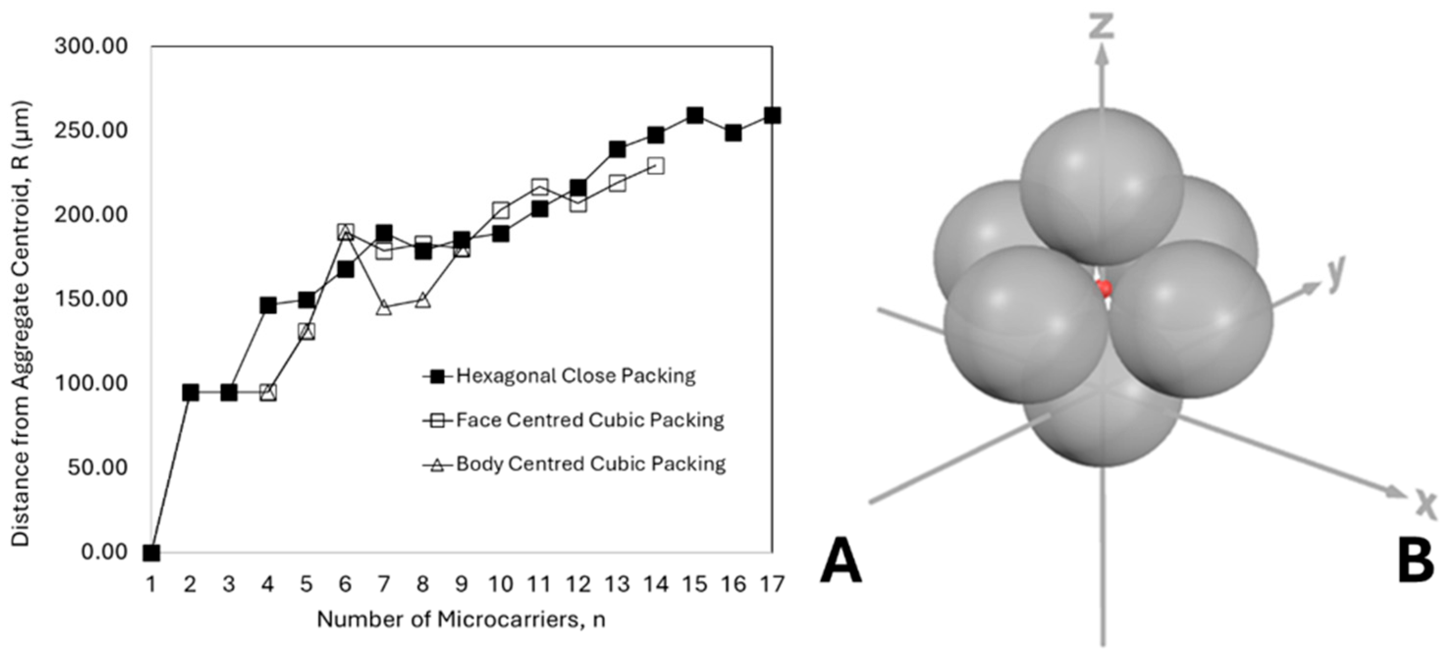 Preprints 204610 g002
