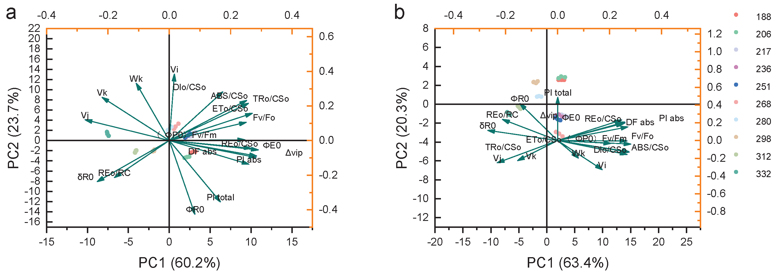 Preprints 205185 g005 Preprints 205185 g005