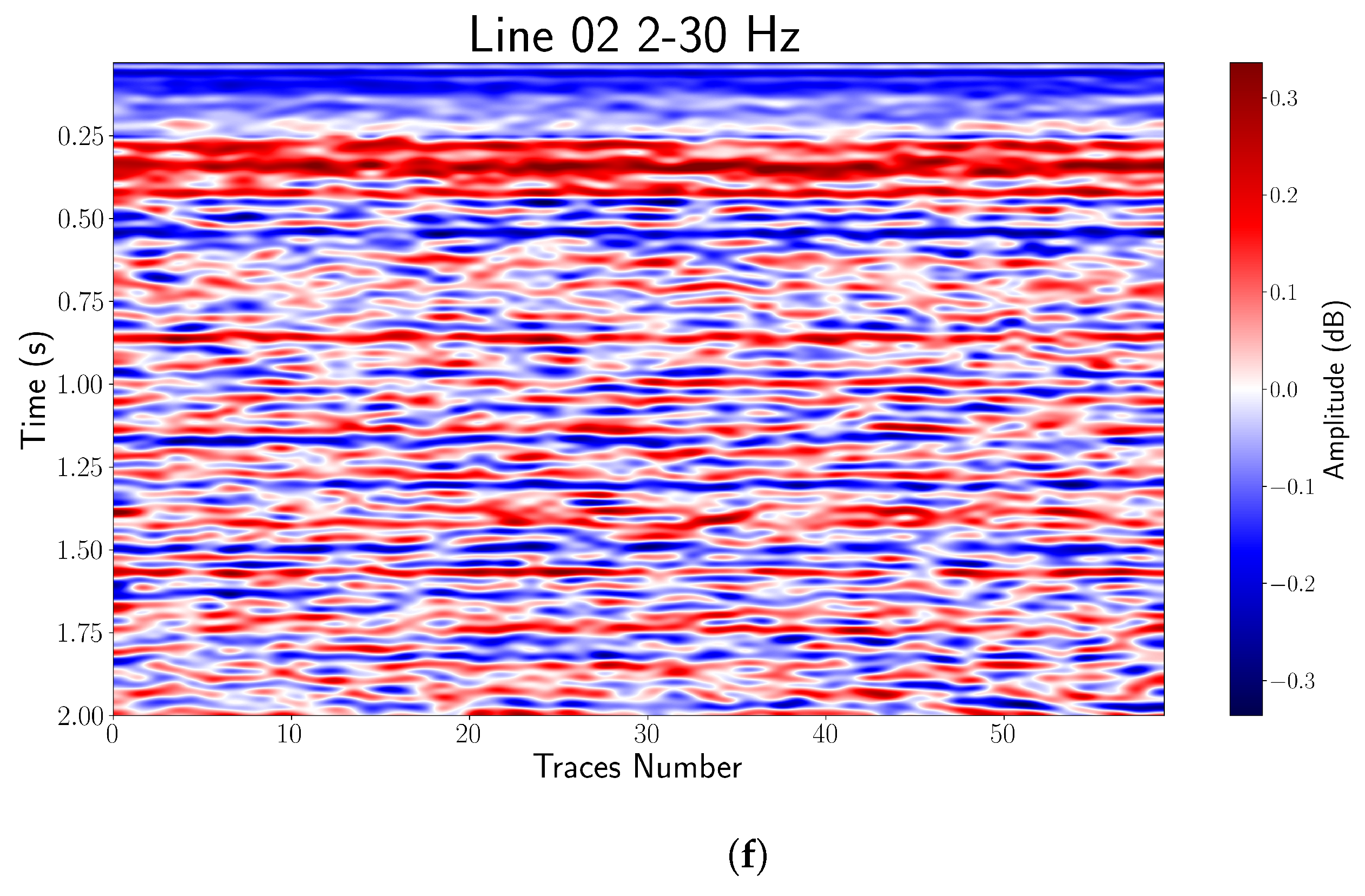 Preprints 221157 g006b