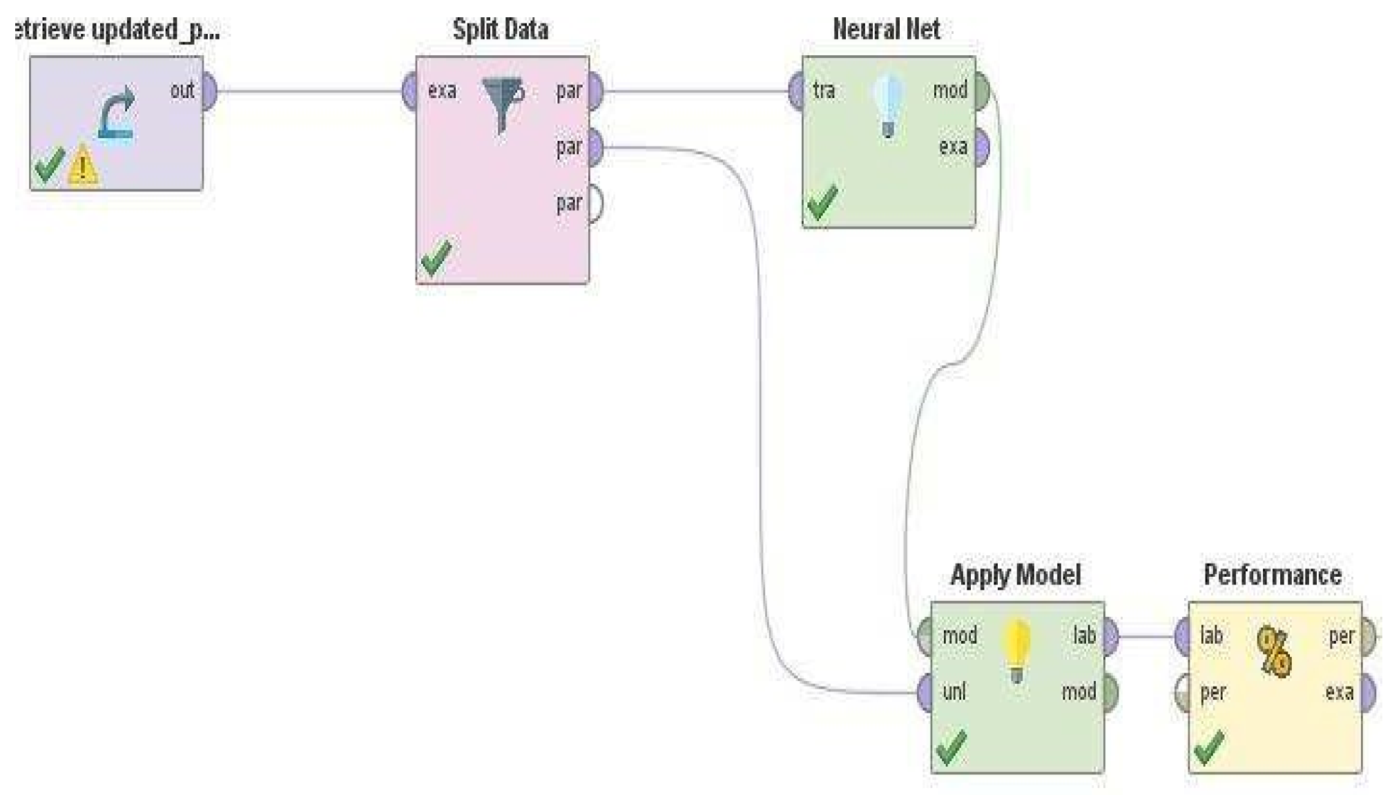 Preprints 185350 g002