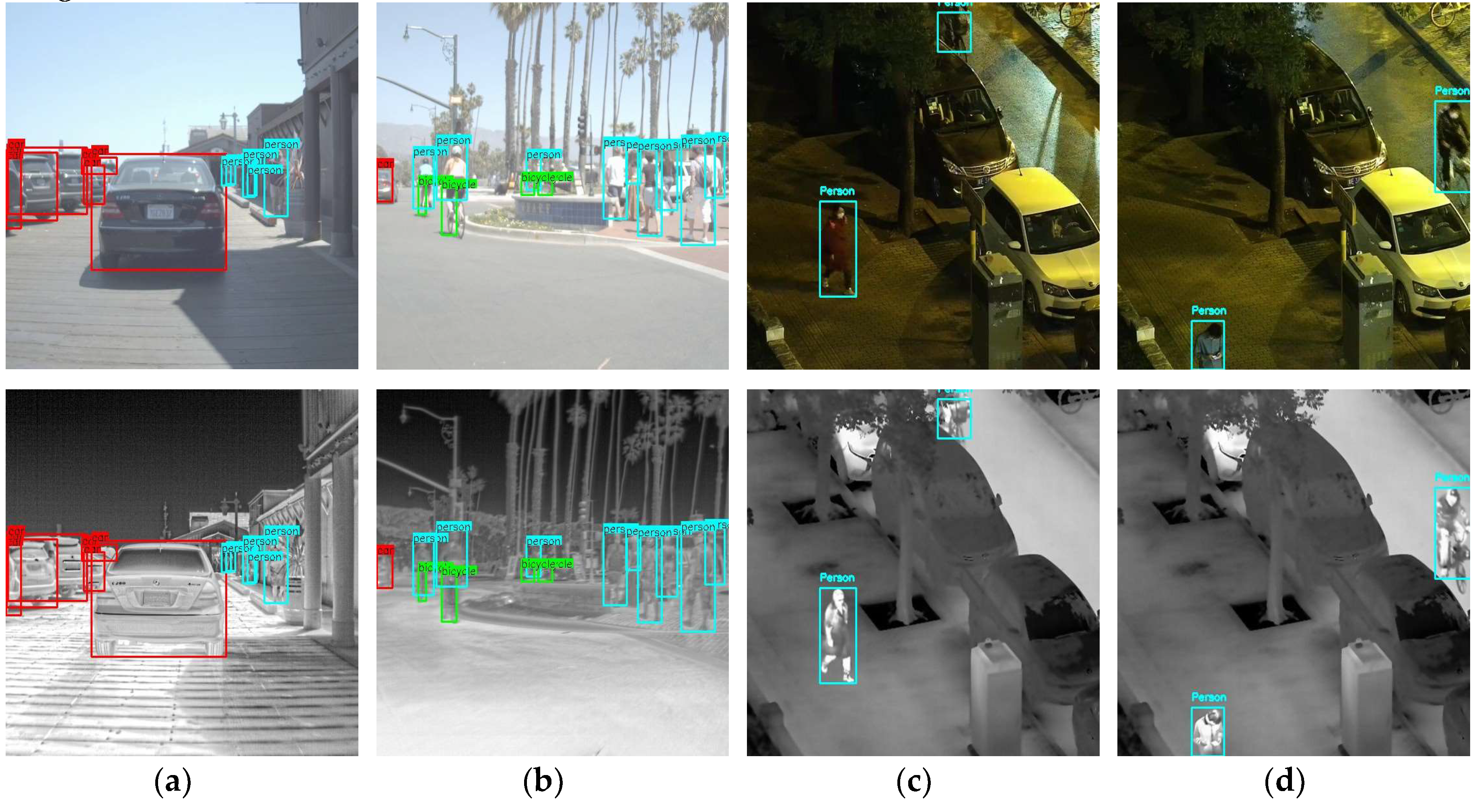 Preprints 159195 g001