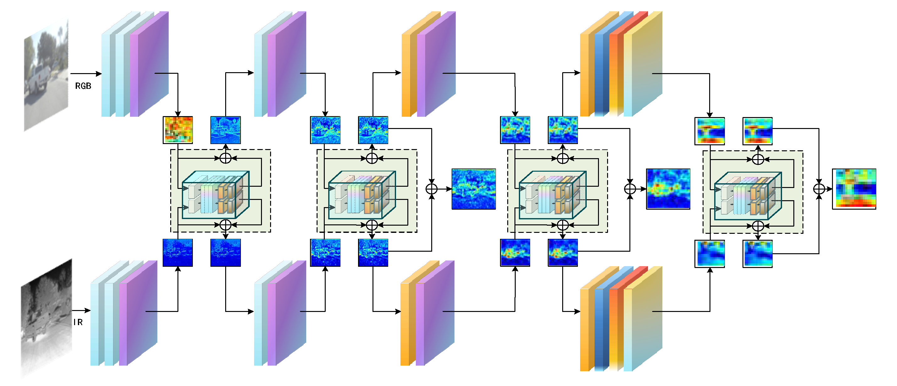 Preprints 159195 g003
