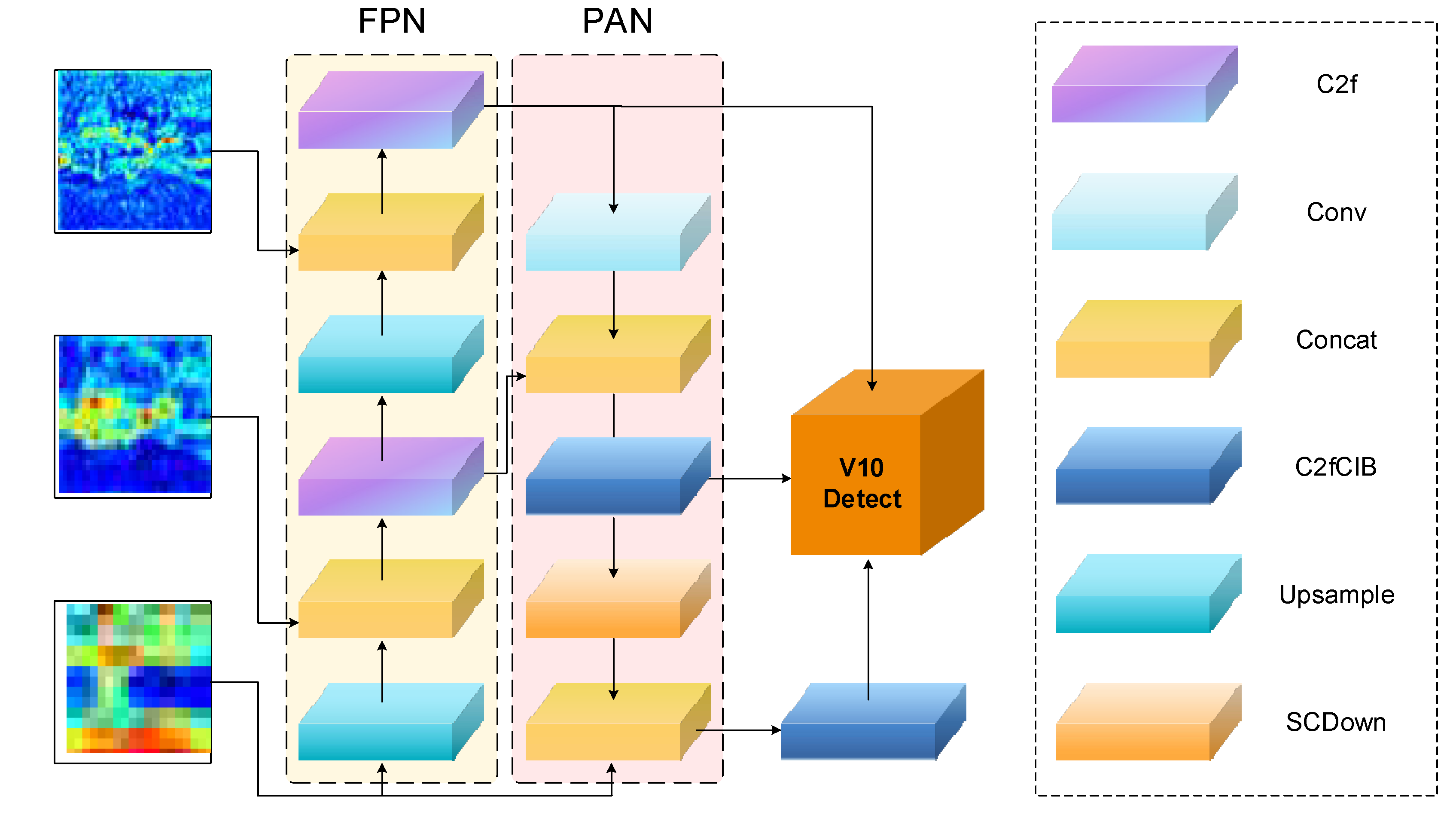 Preprints 159195 g004