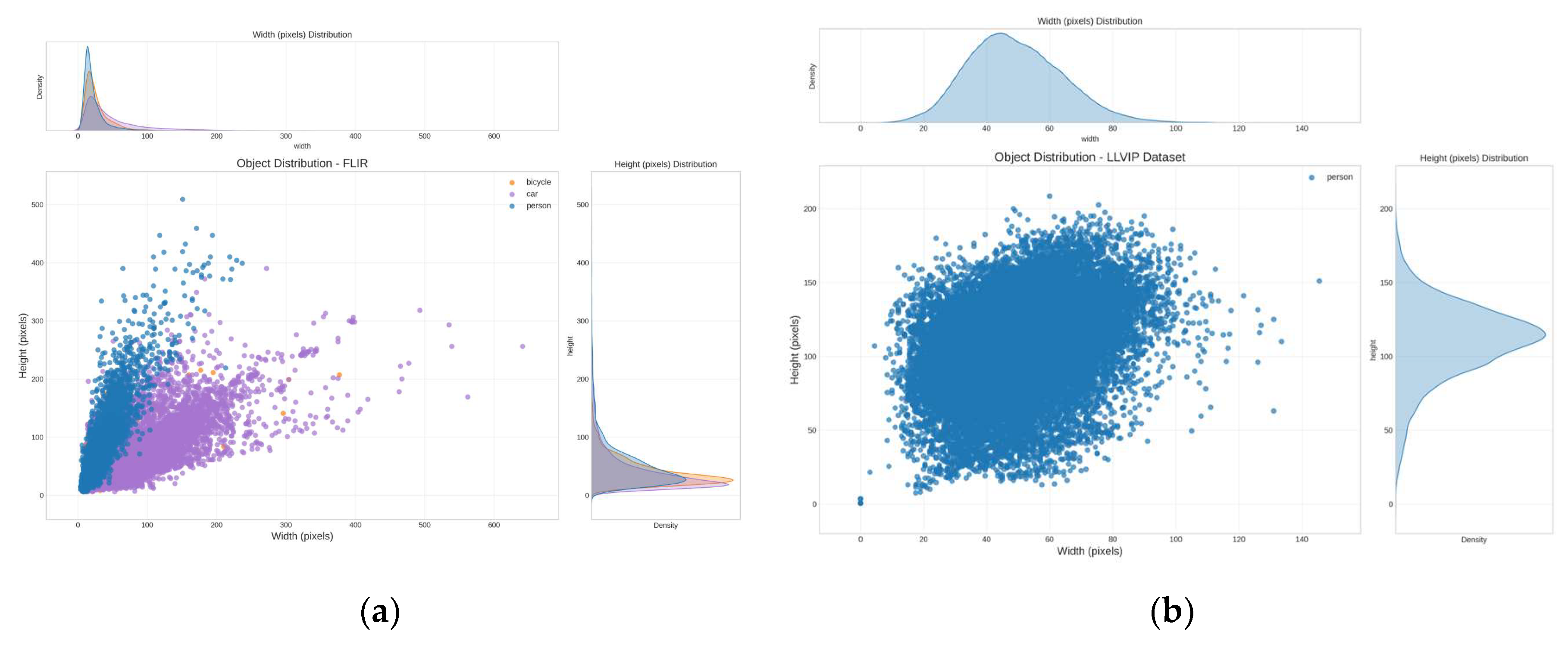 Preprints 159195 g009
