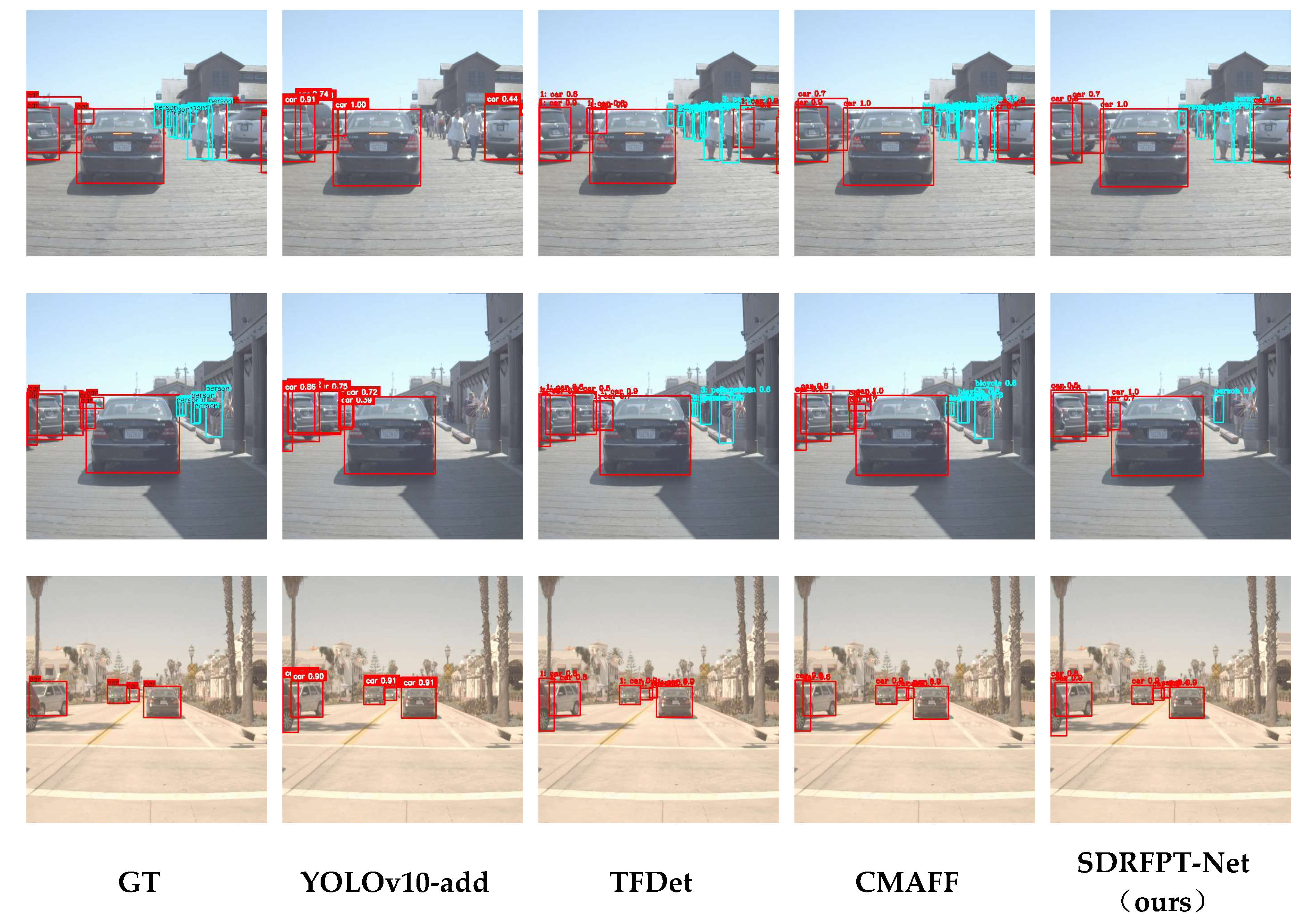 Preprints 159195 g011