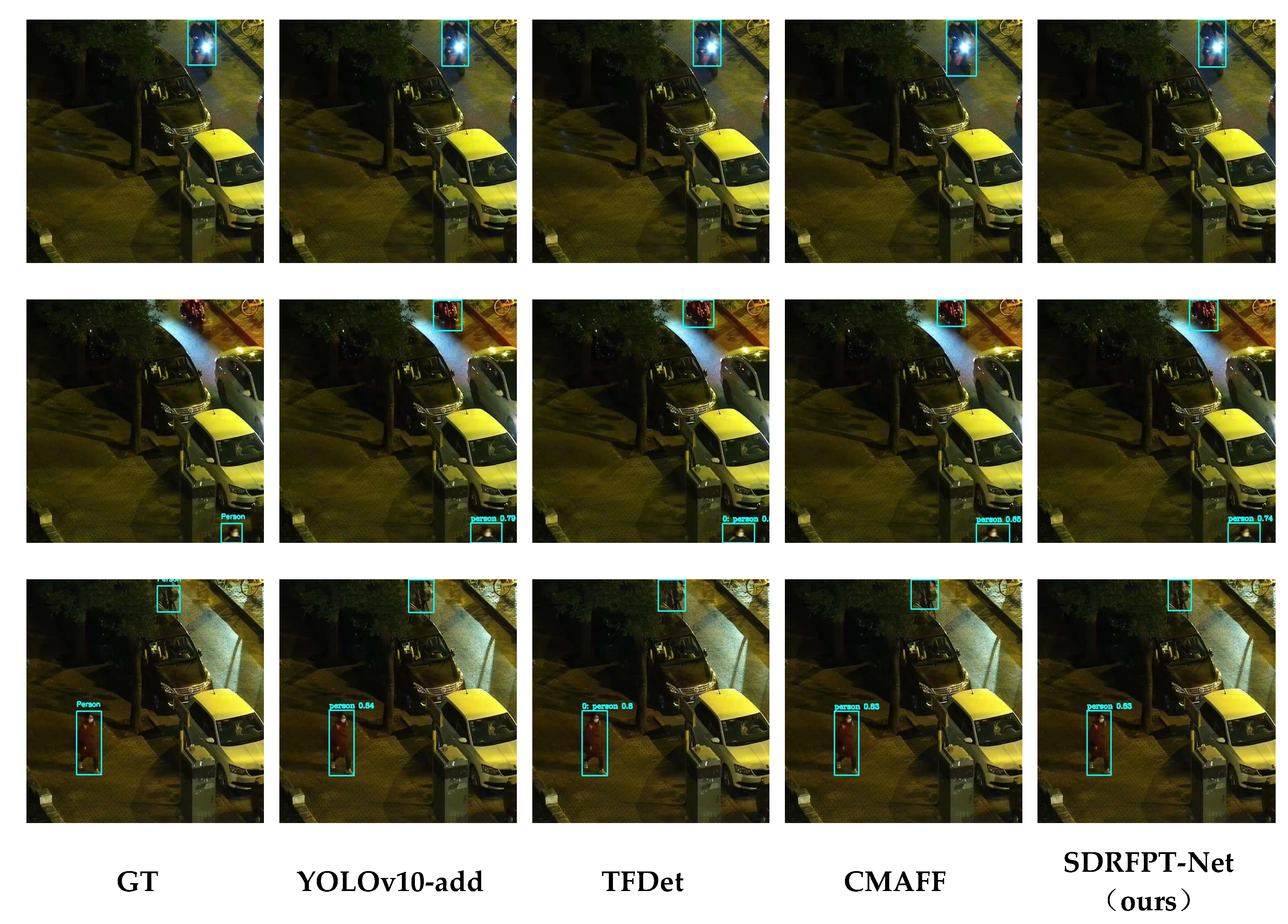 Preprints 159195 g013