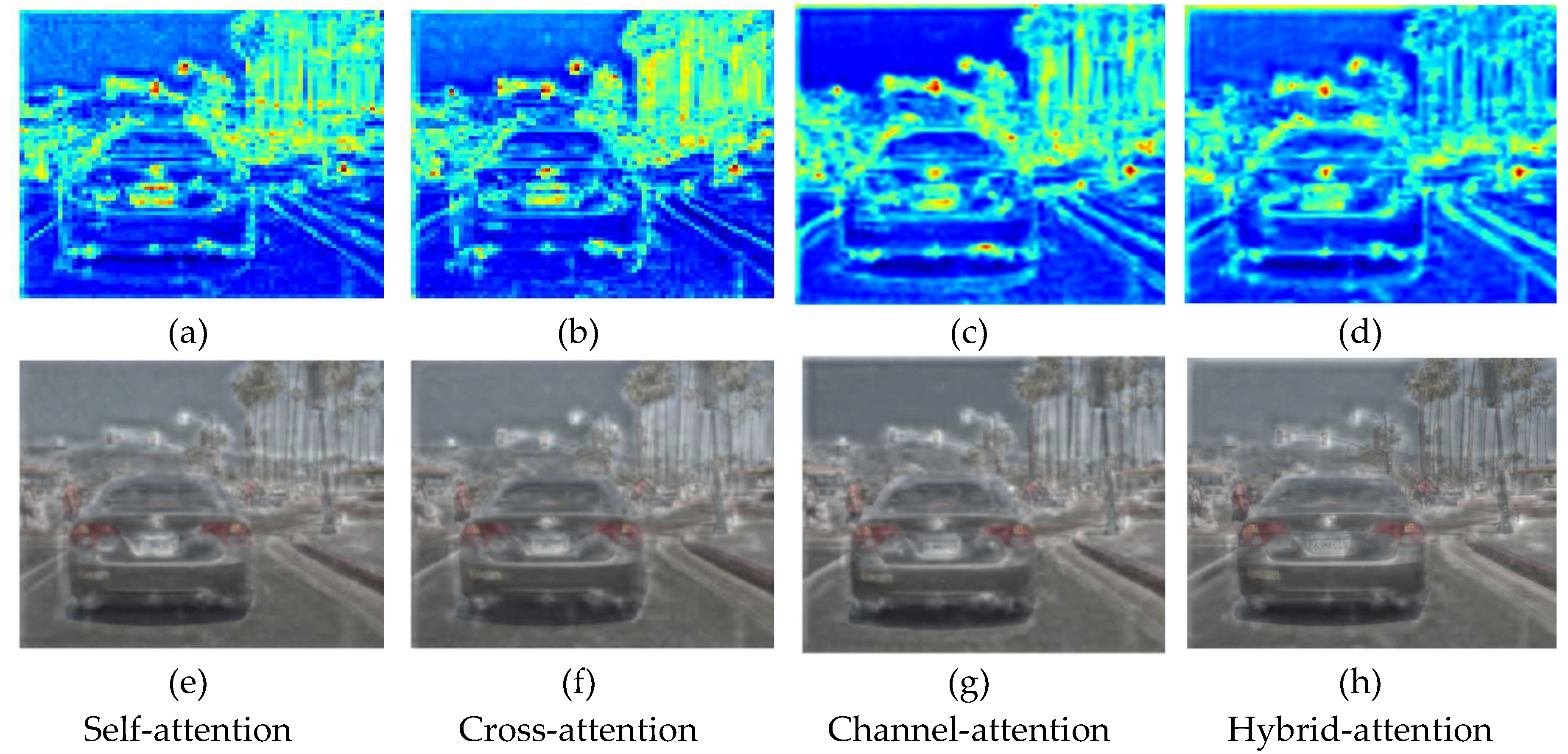 Preprints 159195 g014