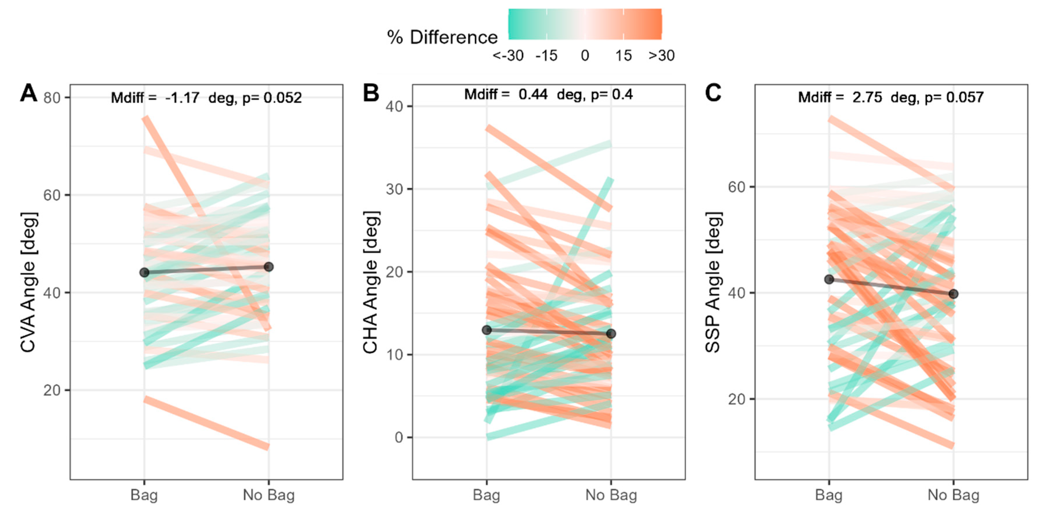 Preprints 80210 g003