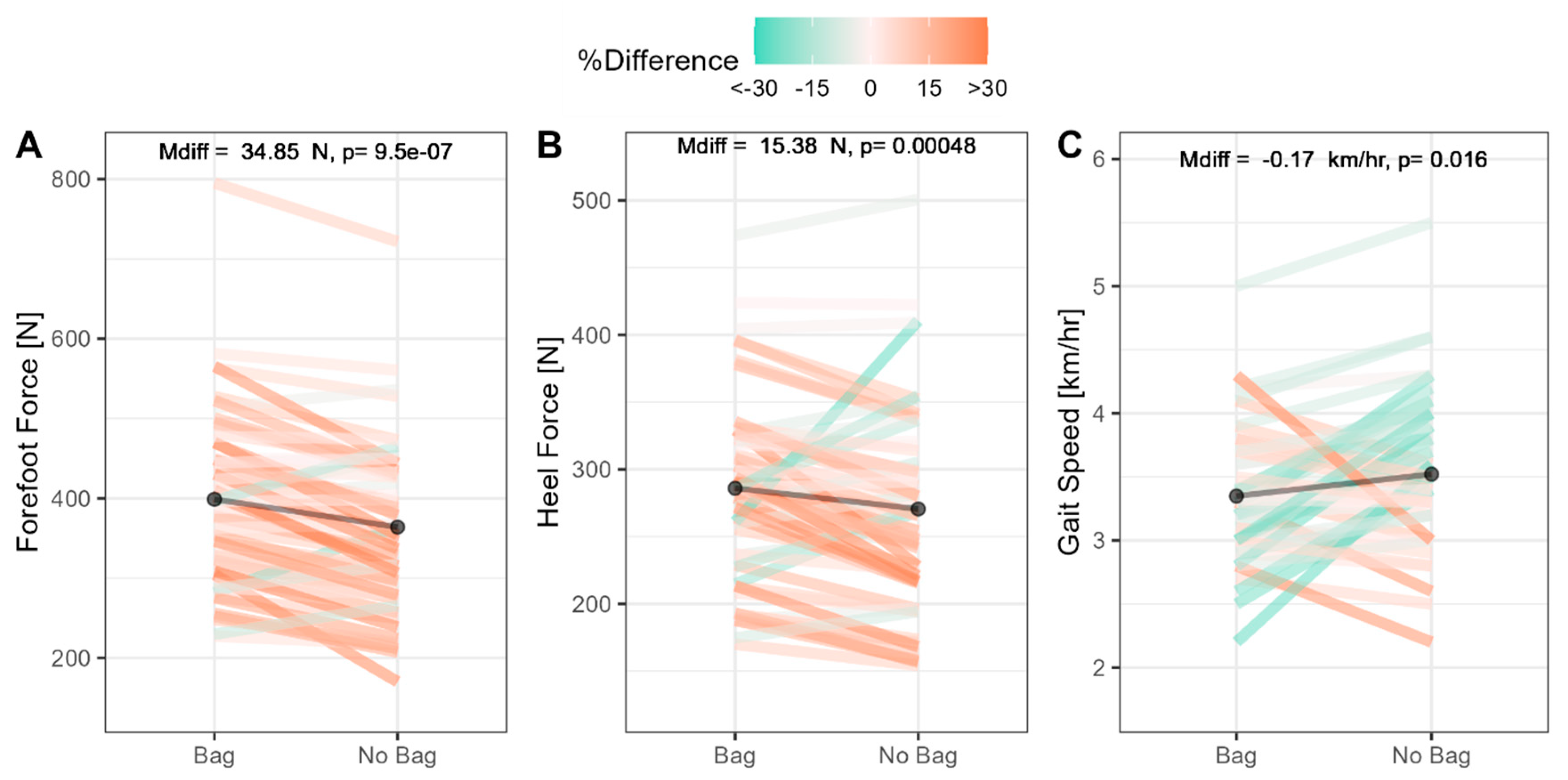 Preprints 80210 g004