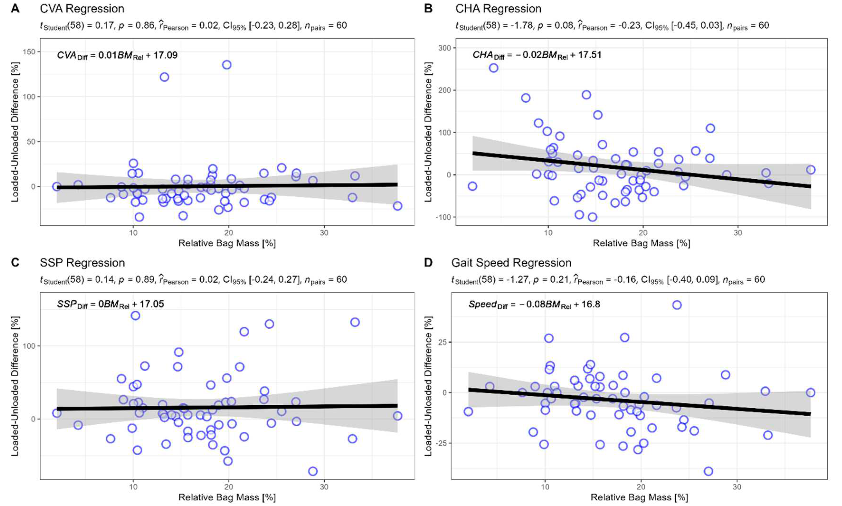 Preprints 80210 g005