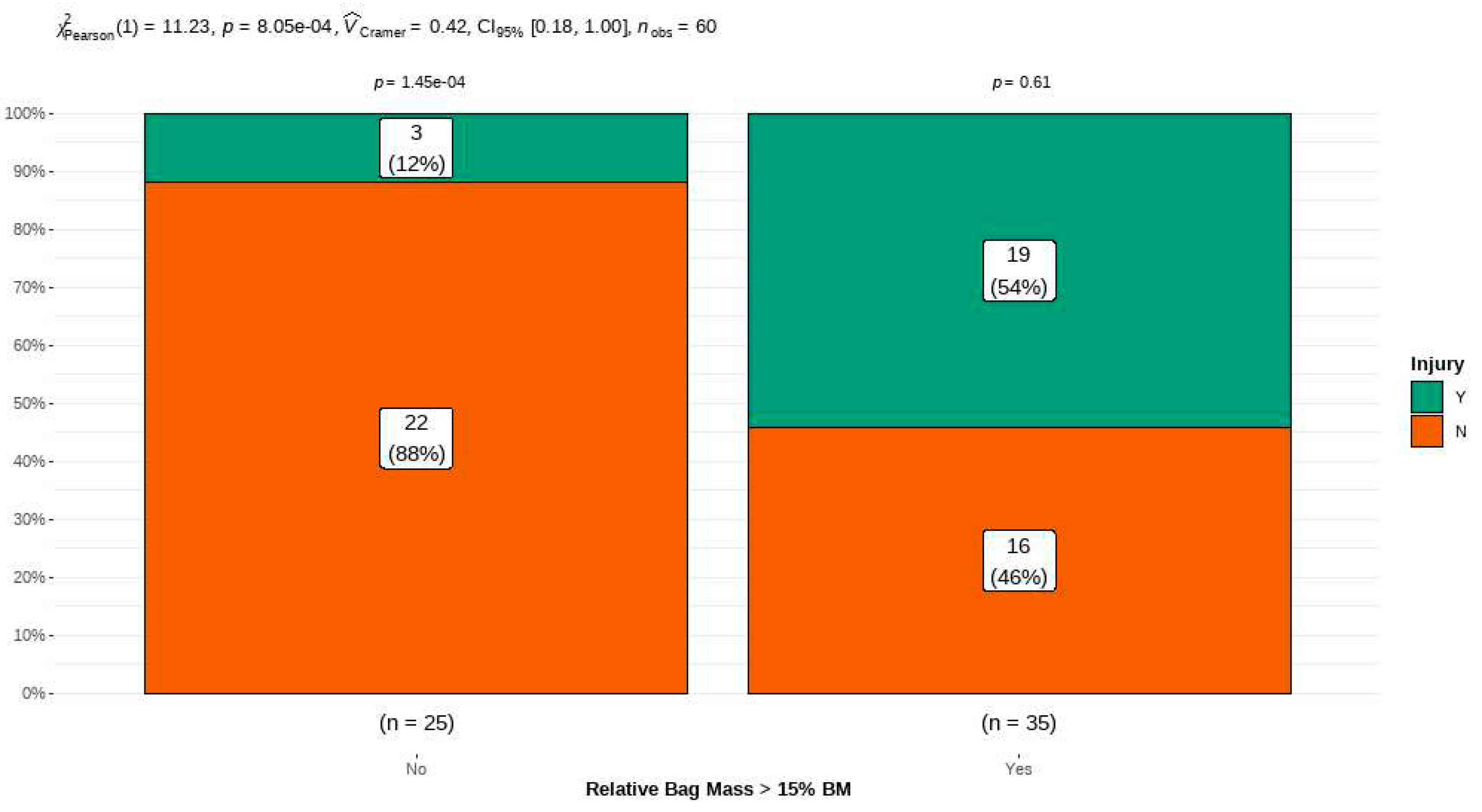 Preprints 80210 g006