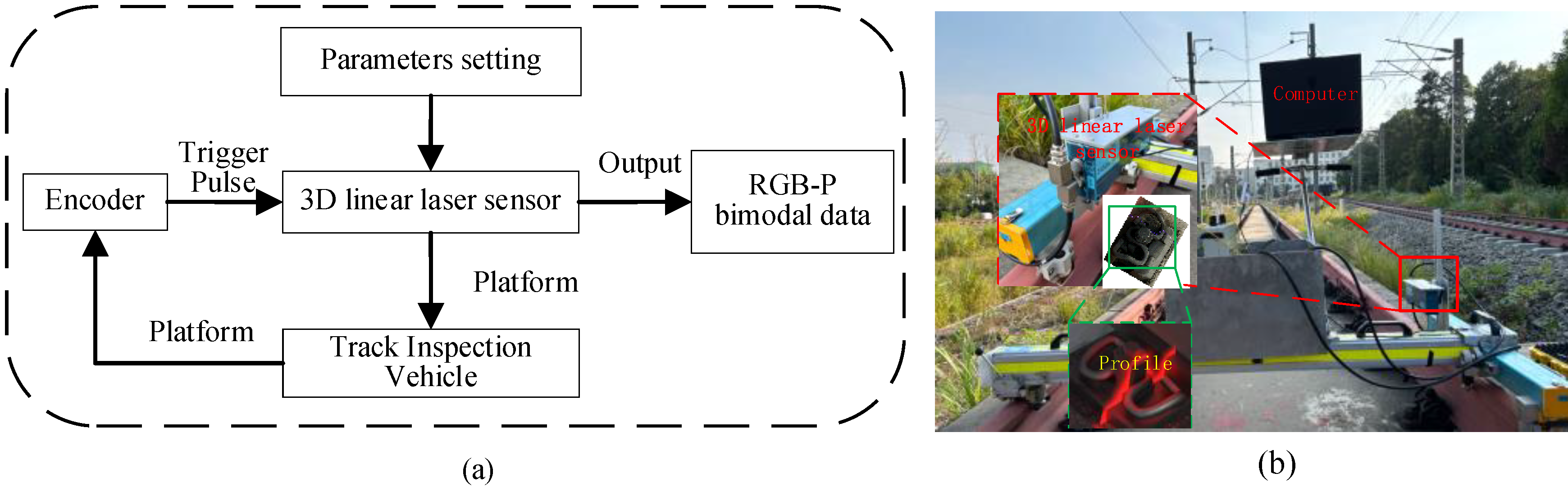 Preprints 154370 g005